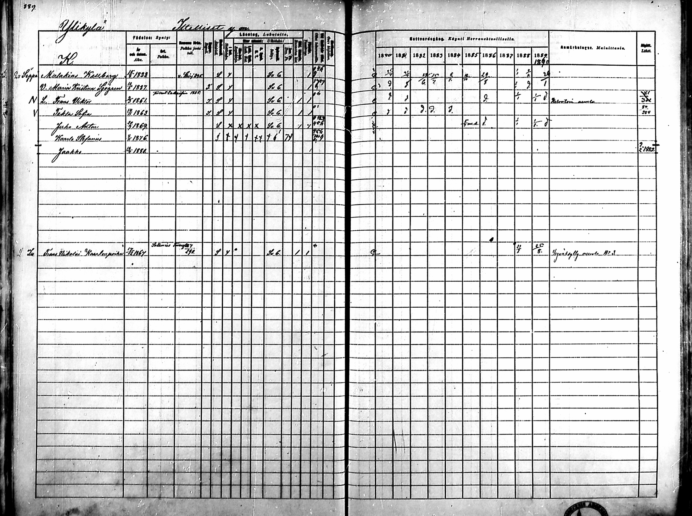 [ ../kirjat/Kirkonkirjat/ahlainen/rippikirja_1880-1889_mko36-59/kuvat/363.jpg ]