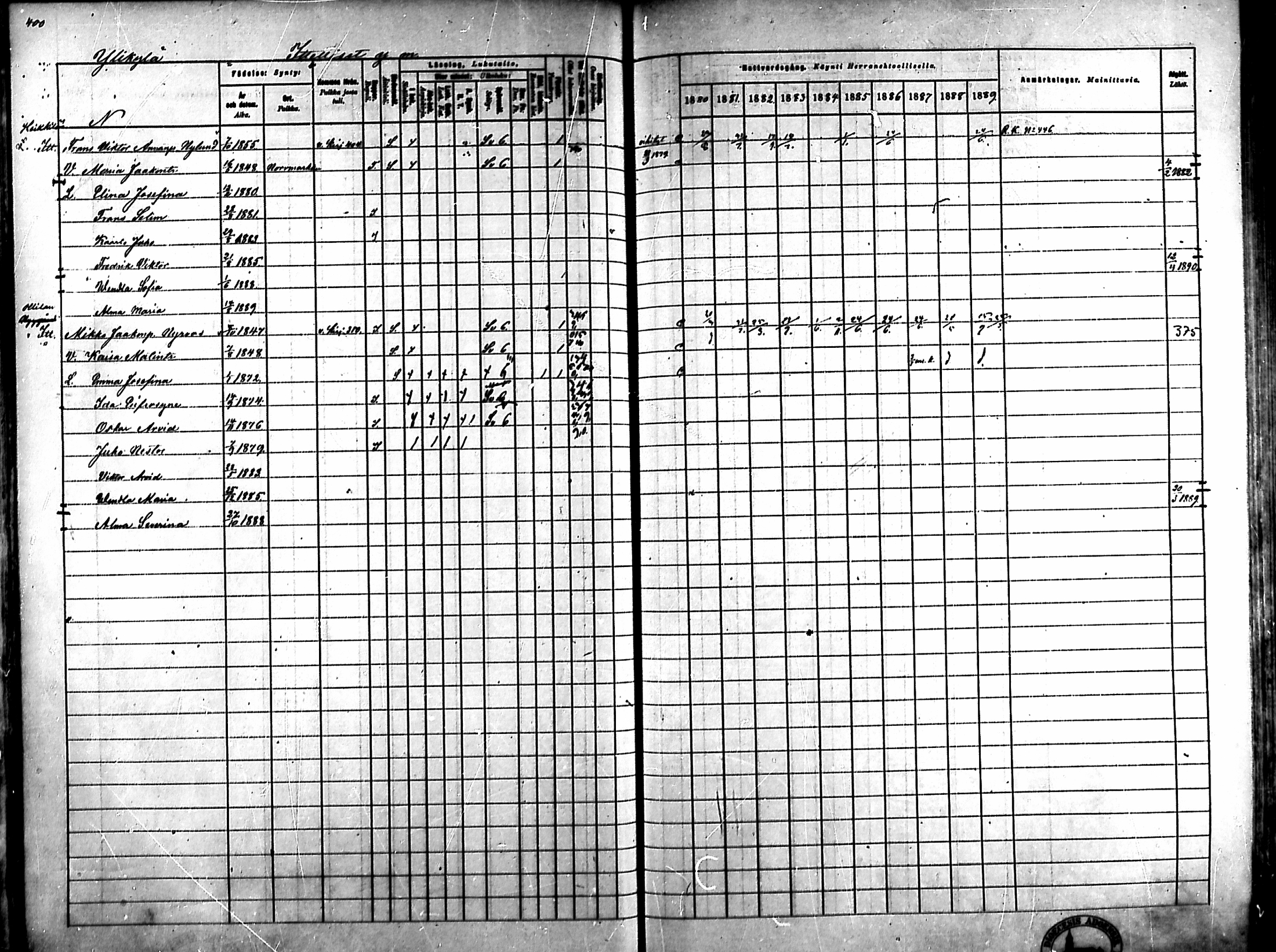 [ ../kirjat/Kirkonkirjat/ahlainen/rippikirja_1880-1889_mko36-59/kuvat/374.jpg ]