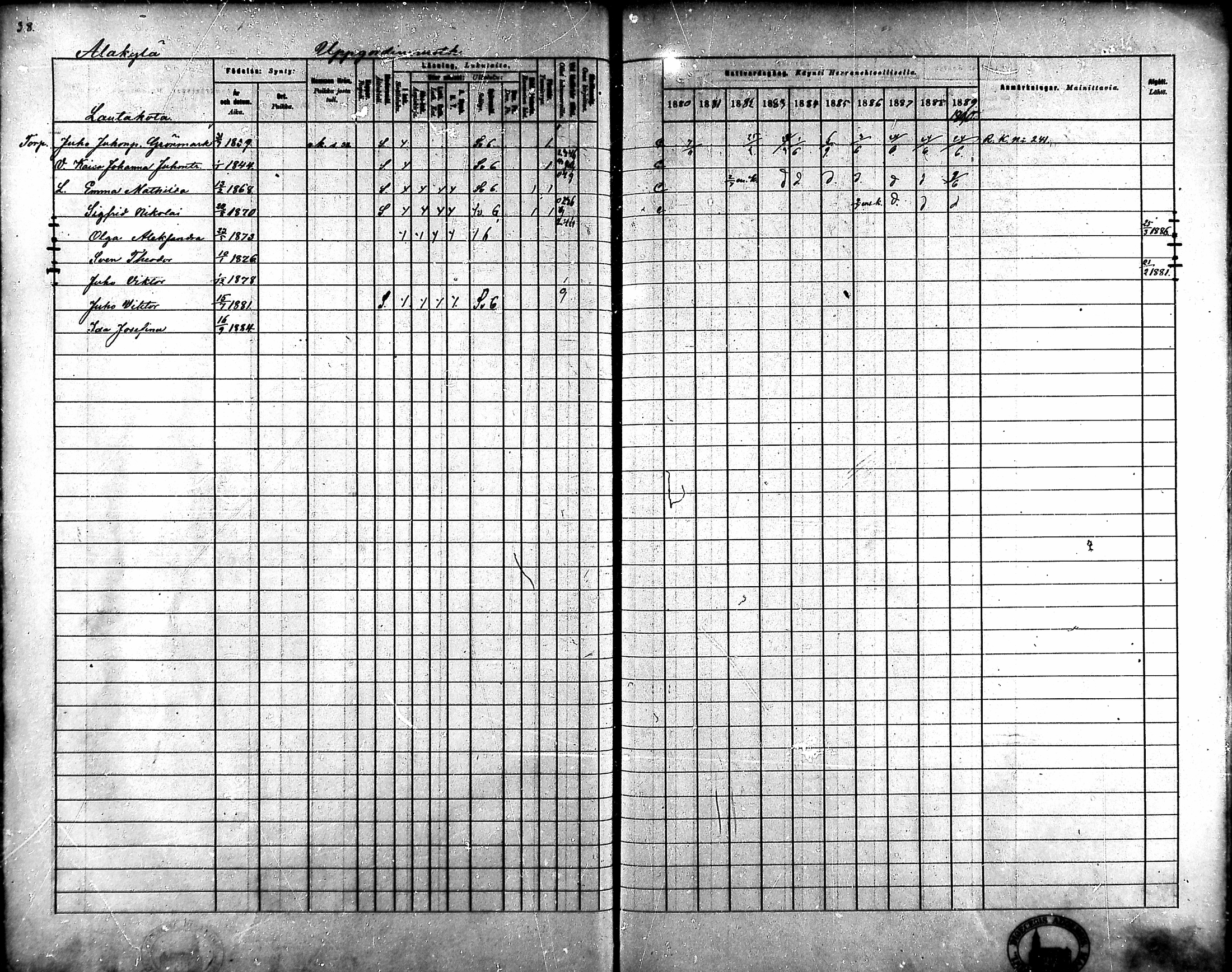 [ ../kirjat/Kirkonkirjat/ahlainen/rippikirja_1880-1889_mko36-59/kuvat/38.jpg ]