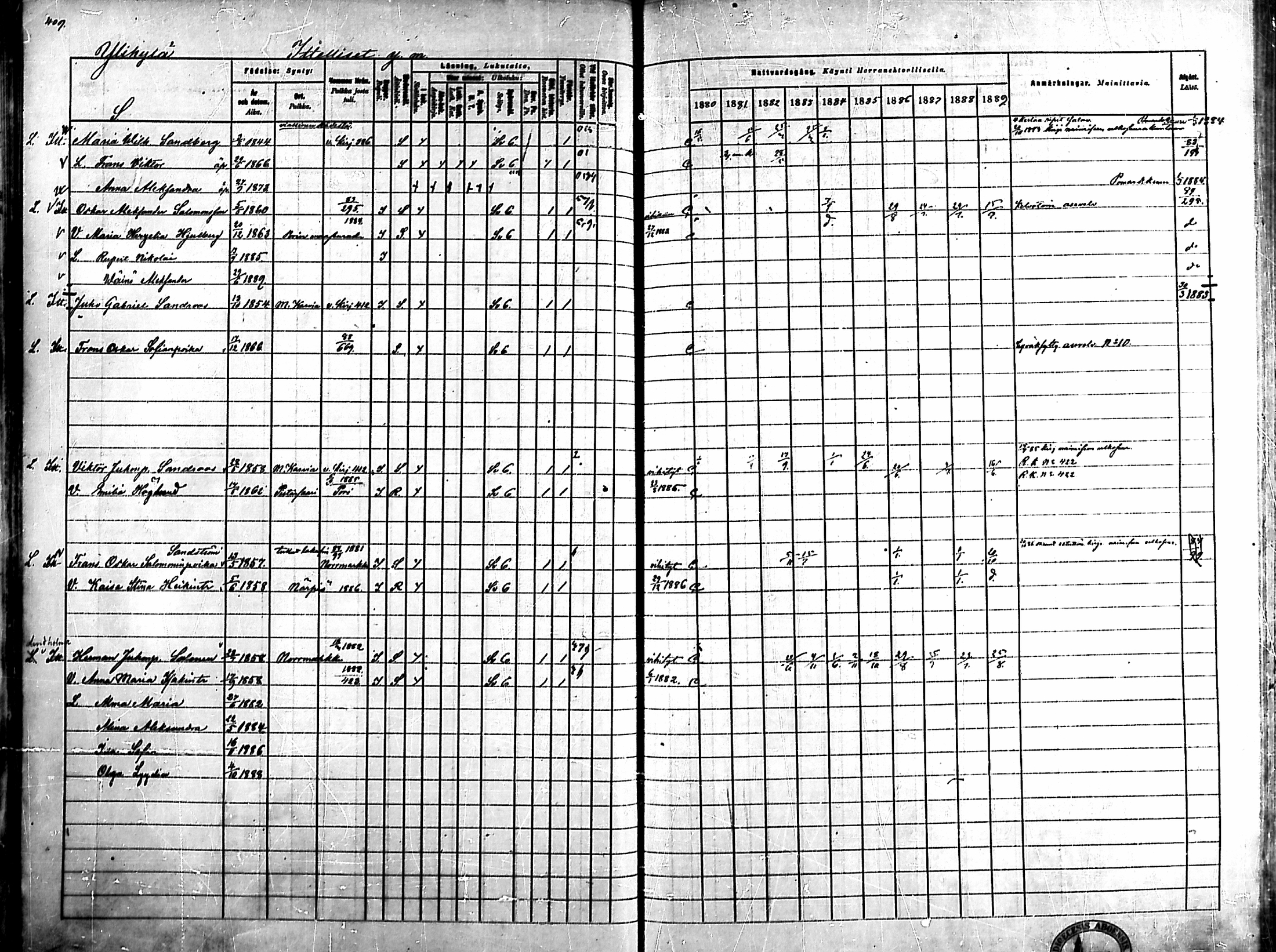 [ ../kirjat/Kirkonkirjat/ahlainen/rippikirja_1880-1889_mko36-59/kuvat/383.jpg ]