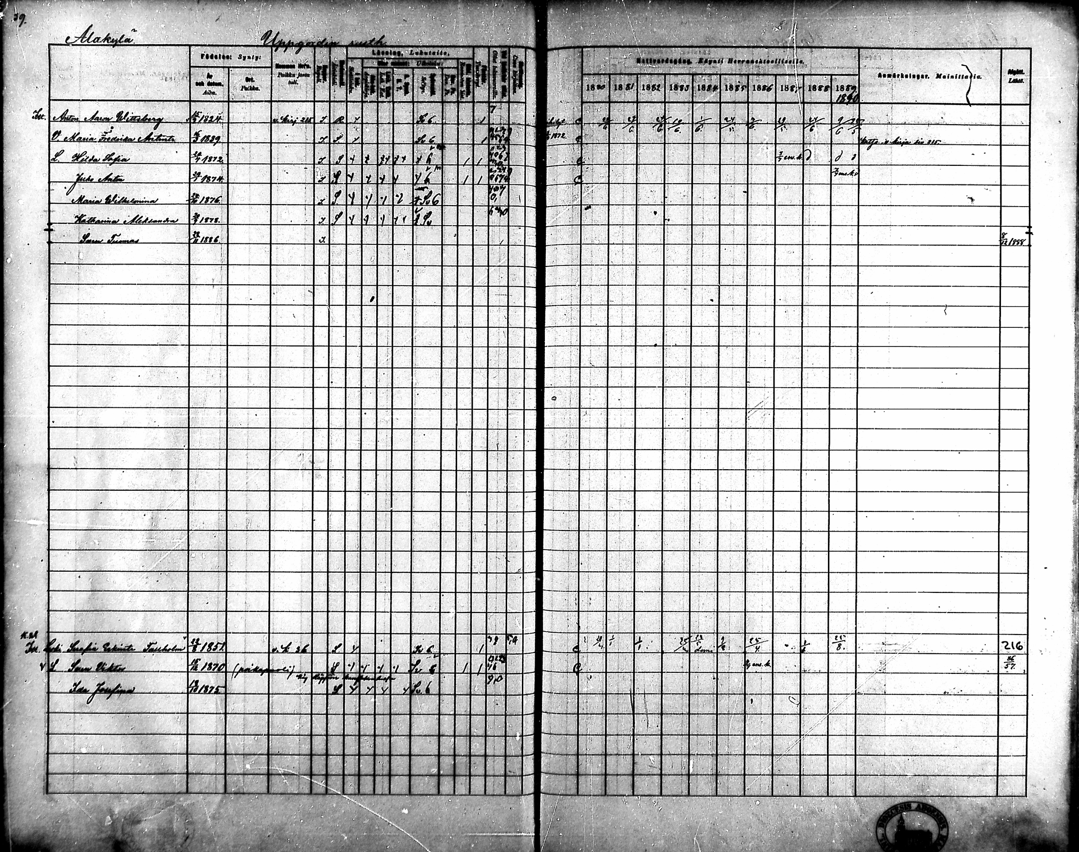 [ ../kirjat/Kirkonkirjat/ahlainen/rippikirja_1880-1889_mko36-59/kuvat/39.jpg ]
