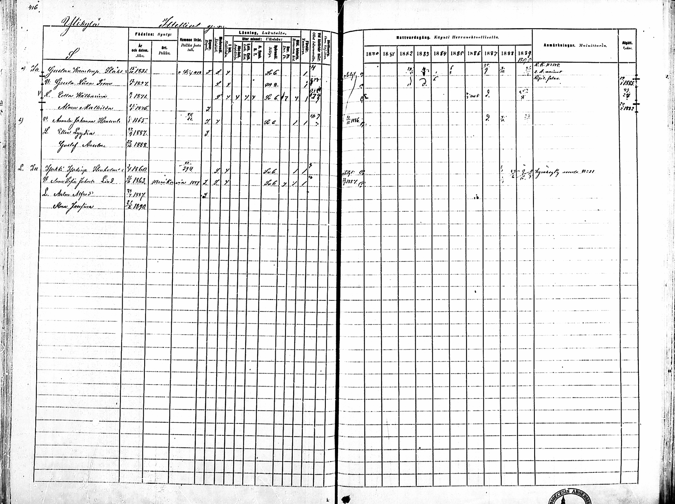 [ ../kirjat/Kirkonkirjat/ahlainen/rippikirja_1880-1889_mko36-59/kuvat/390.jpg ]