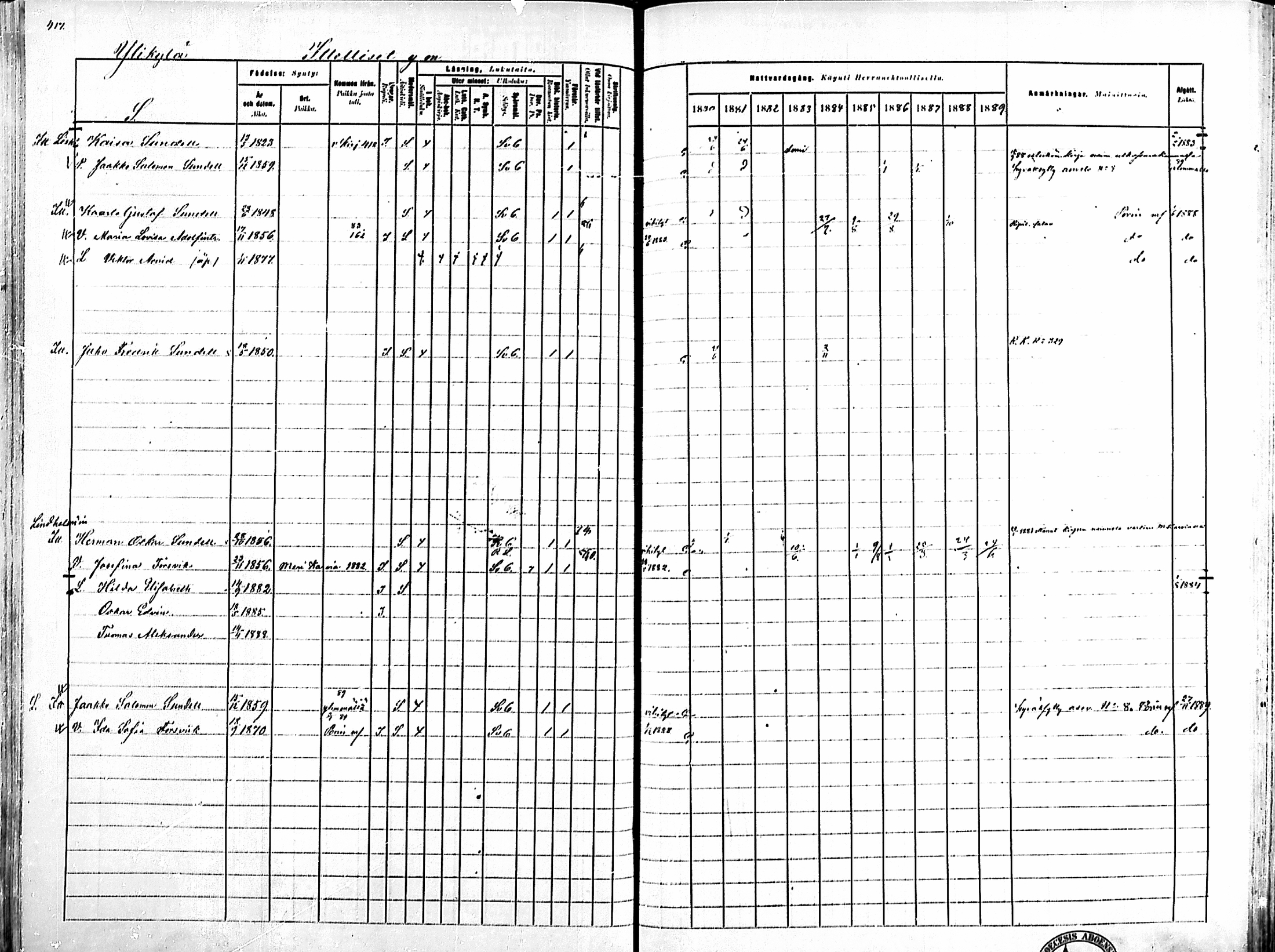 [ ../kirjat/Kirkonkirjat/ahlainen/rippikirja_1880-1889_mko36-59/kuvat/391.jpg ]