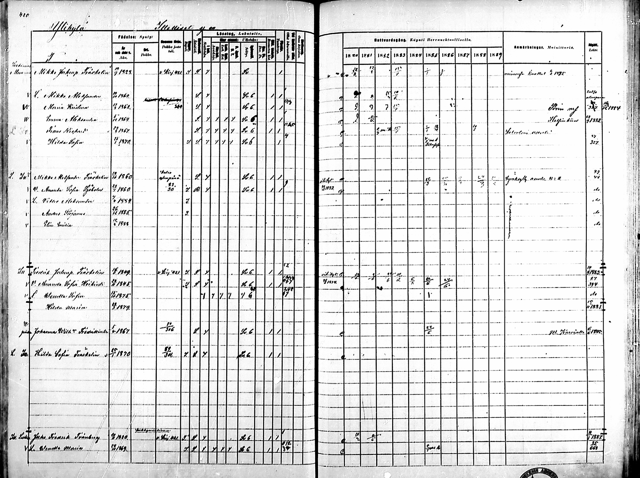 [ ../kirjat/Kirkonkirjat/ahlainen/rippikirja_1880-1889_mko36-59/kuvat/394.jpg ]