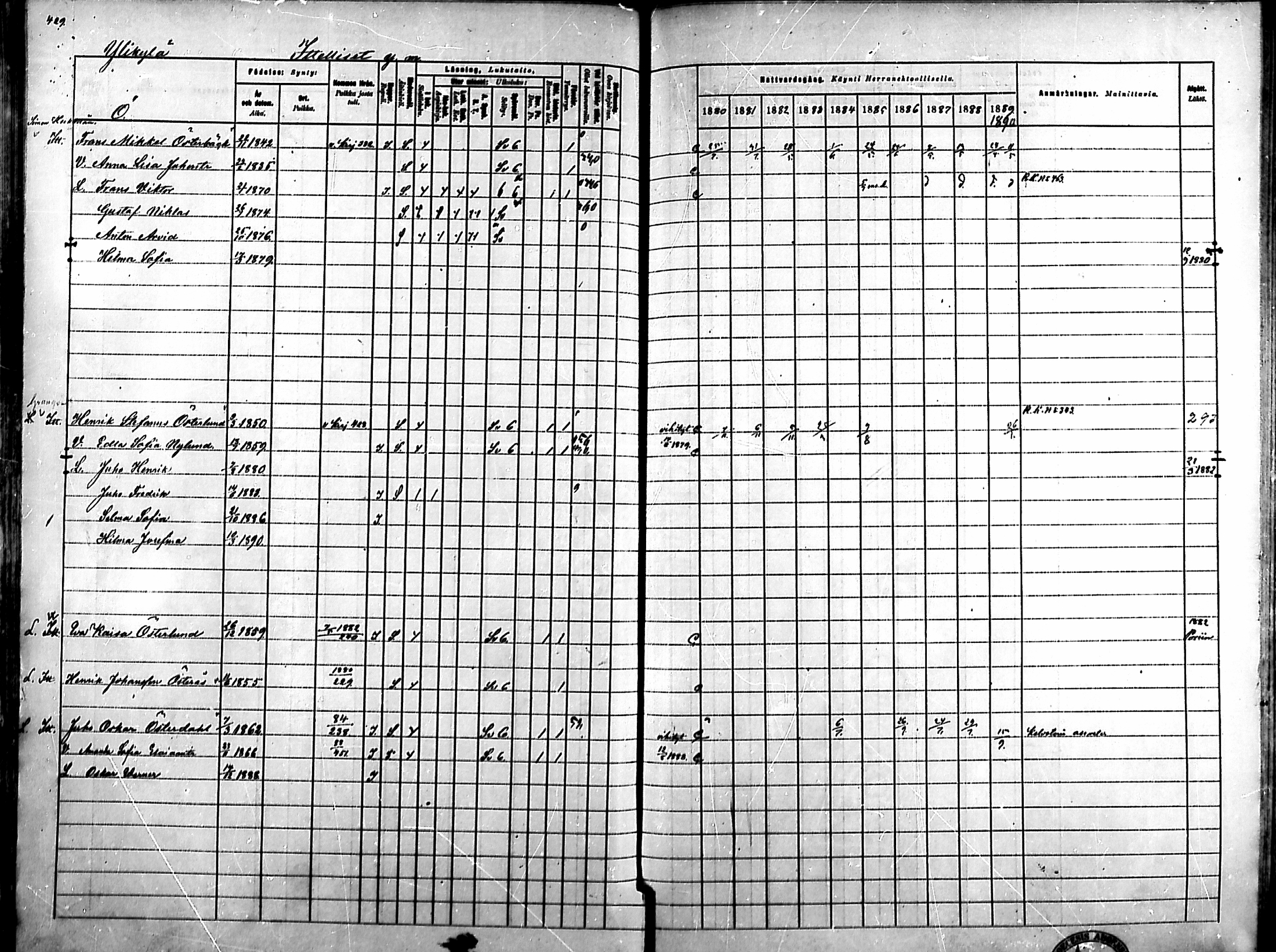 [ ../kirjat/Kirkonkirjat/ahlainen/rippikirja_1880-1889_mko36-59/kuvat/403.jpg ]