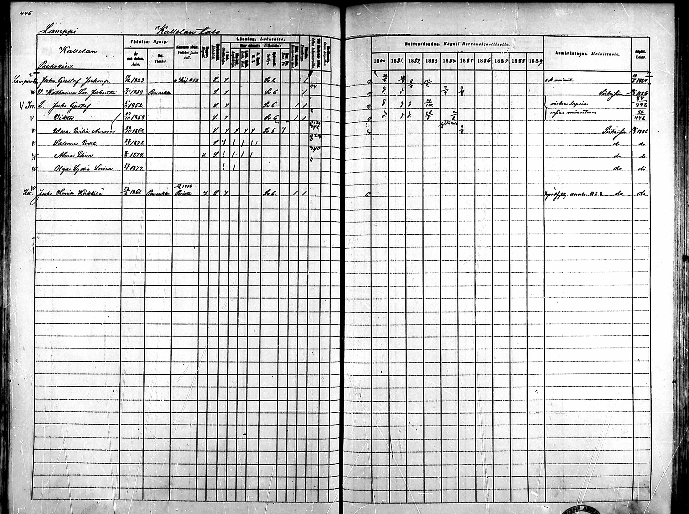[ ../kirjat/Kirkonkirjat/ahlainen/rippikirja_1880-1889_mko36-59/kuvat/409.jpg ]