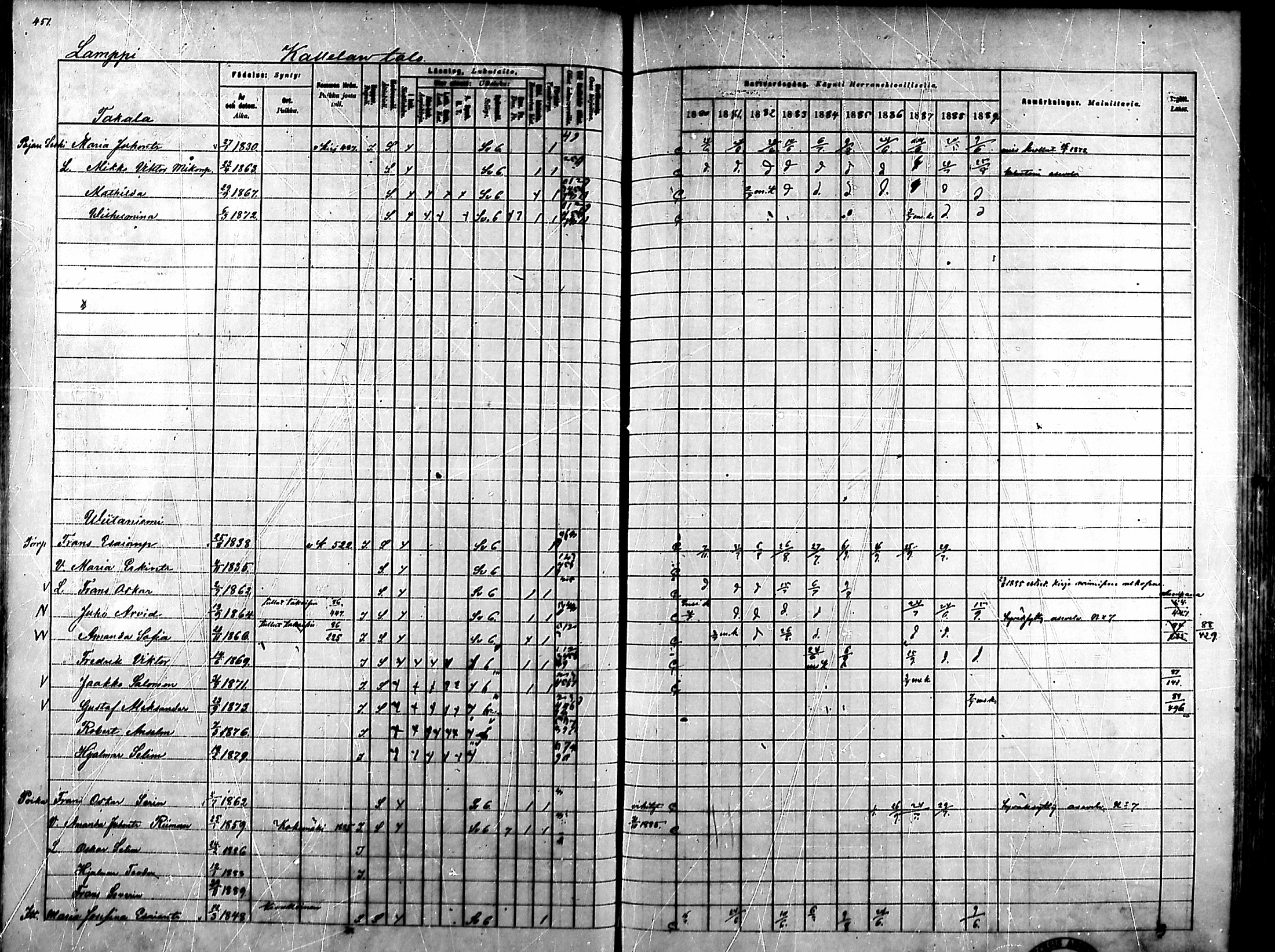 [ ../kirjat/Kirkonkirjat/ahlainen/rippikirja_1880-1889_mko36-59/kuvat/414.jpg ]