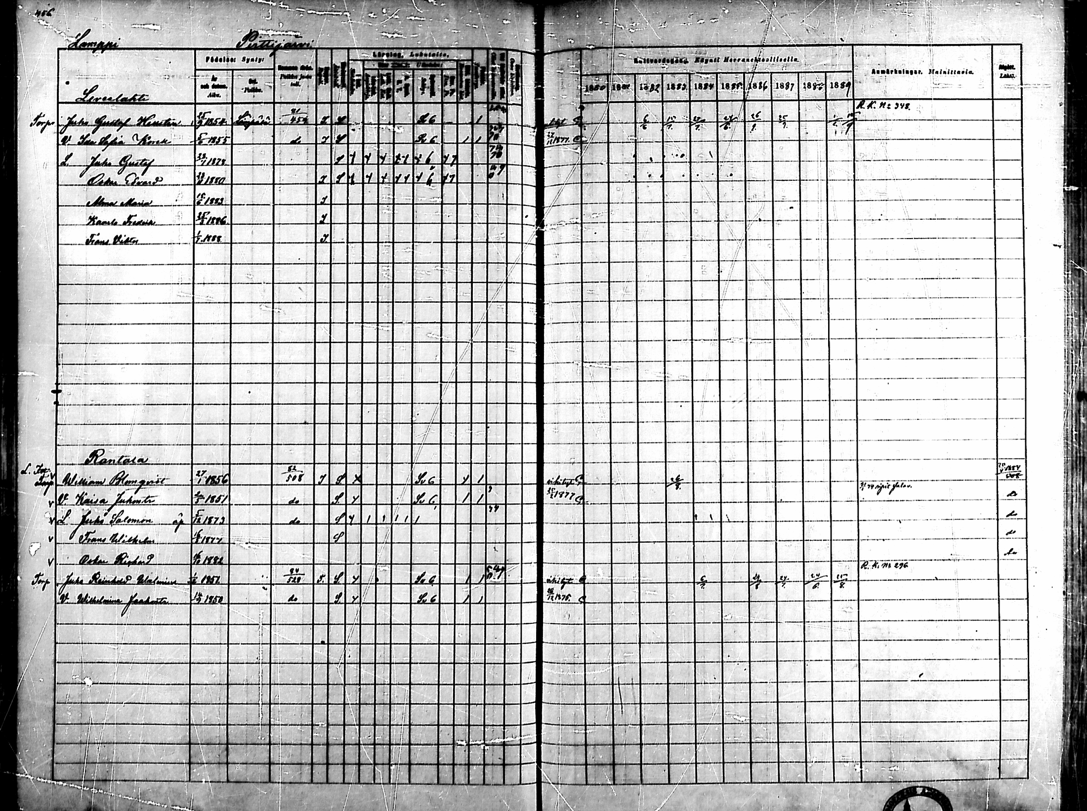 [ ../kirjat/Kirkonkirjat/ahlainen/rippikirja_1880-1889_mko36-59/kuvat/419.jpg ]