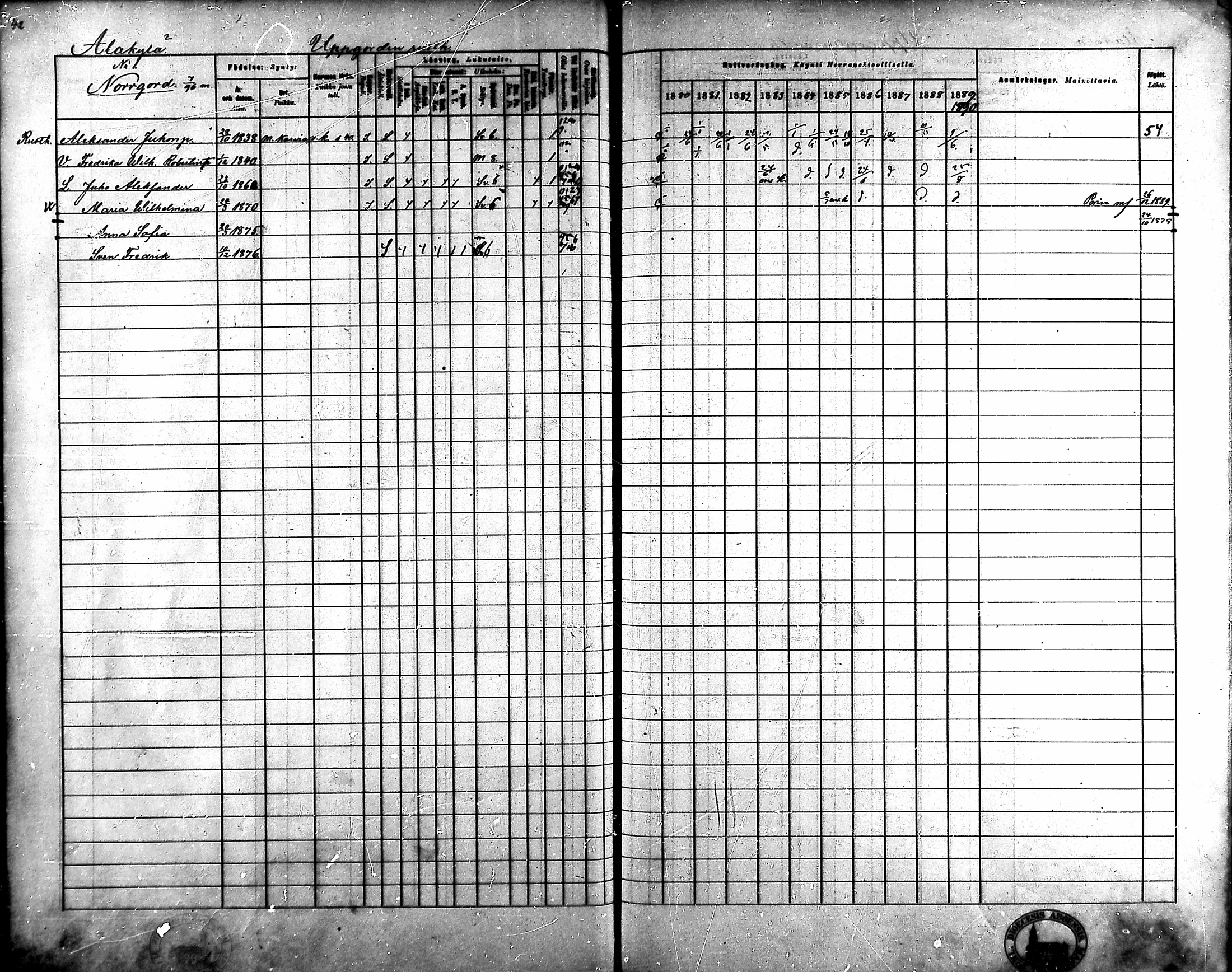 [ ../kirjat/Kirkonkirjat/ahlainen/rippikirja_1880-1889_mko36-59/kuvat/42.jpg ]