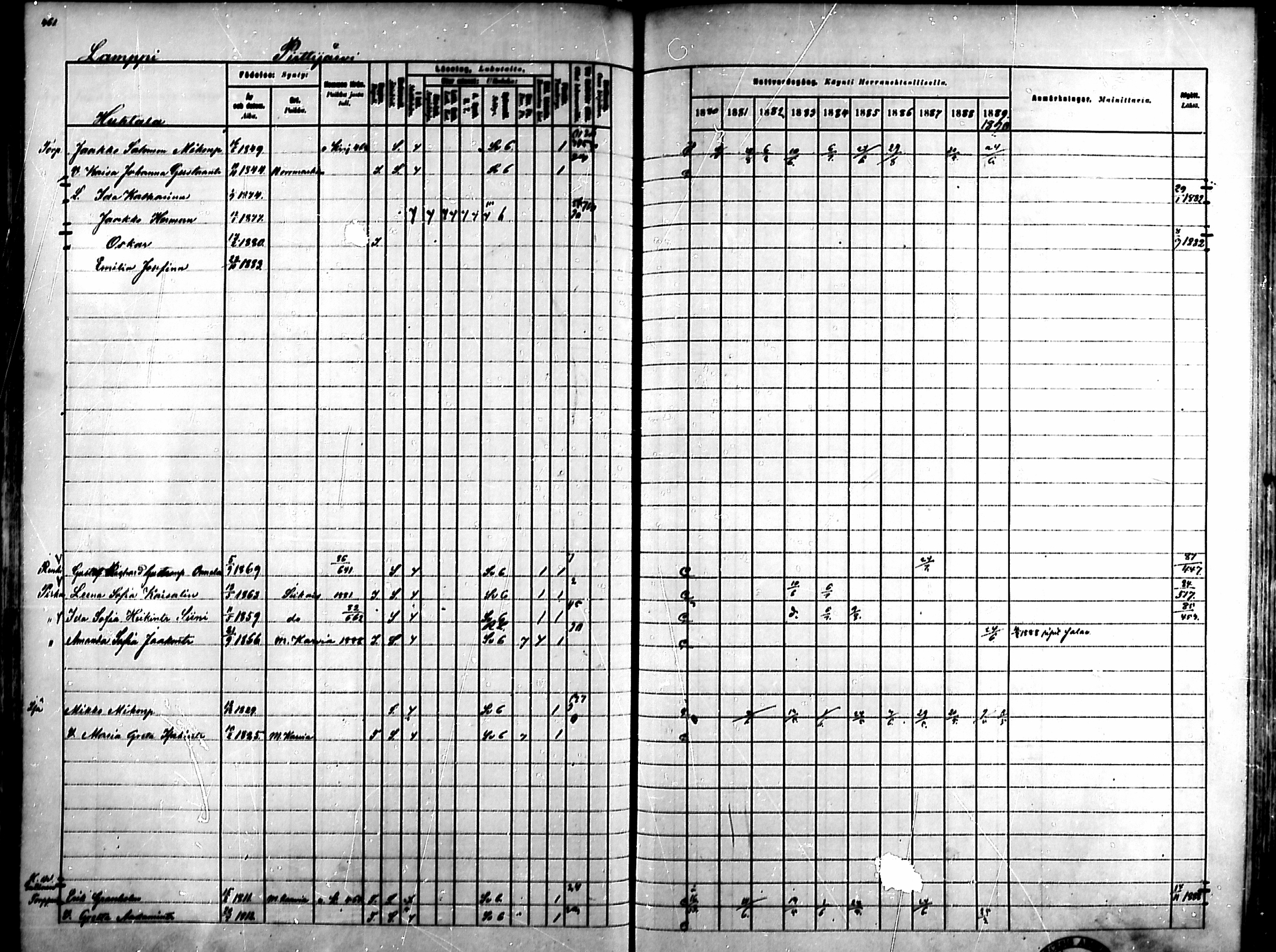 [ ../kirjat/Kirkonkirjat/ahlainen/rippikirja_1880-1889_mko36-59/kuvat/424.jpg ]