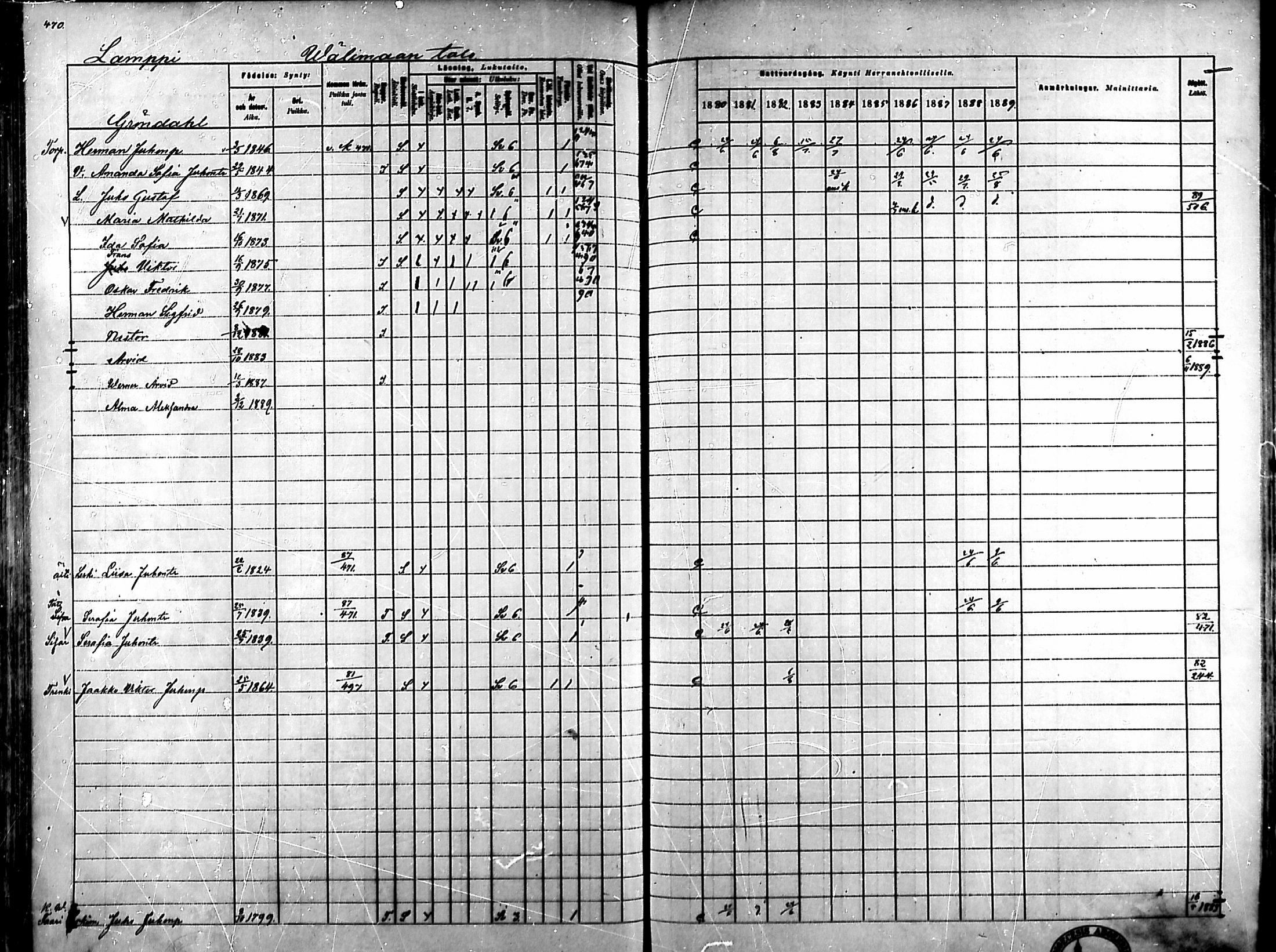 [ ../kirjat/Kirkonkirjat/ahlainen/rippikirja_1880-1889_mko36-59/kuvat/432.jpg ]