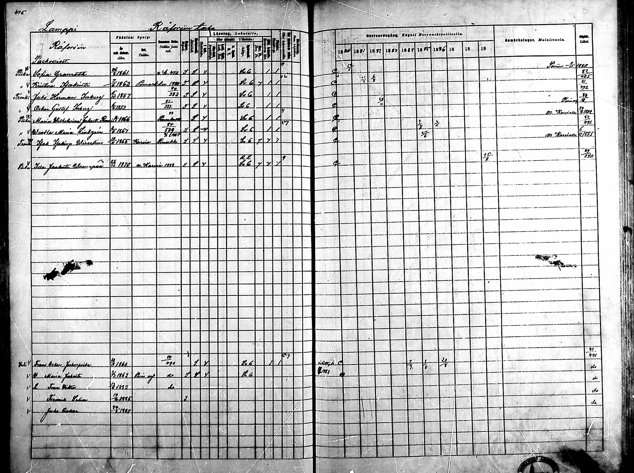 [ ../kirjat/Kirkonkirjat/ahlainen/rippikirja_1880-1889_mko36-59/kuvat/437.jpg ]