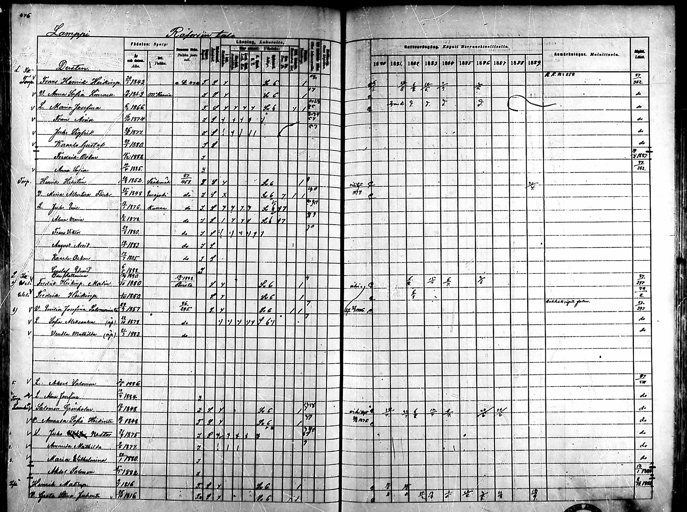 [ ../kirjat/Kirkonkirjat/ahlainen/rippikirja_1880-1889_mko36-59/kuvat/438.jpg ]
