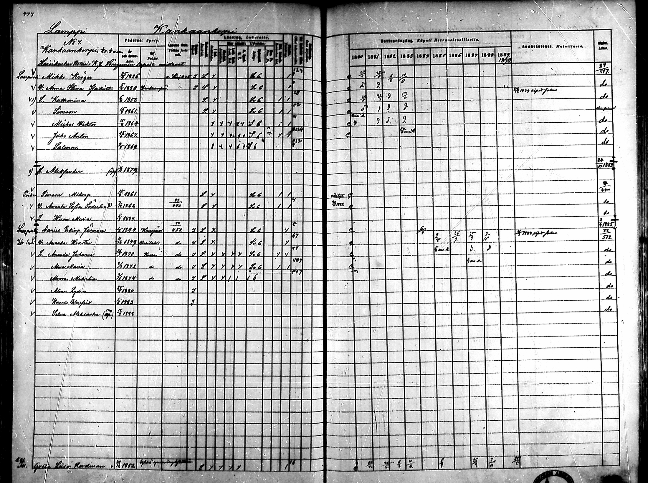 [ ../kirjat/Kirkonkirjat/ahlainen/rippikirja_1880-1889_mko36-59/kuvat/439.jpg ]