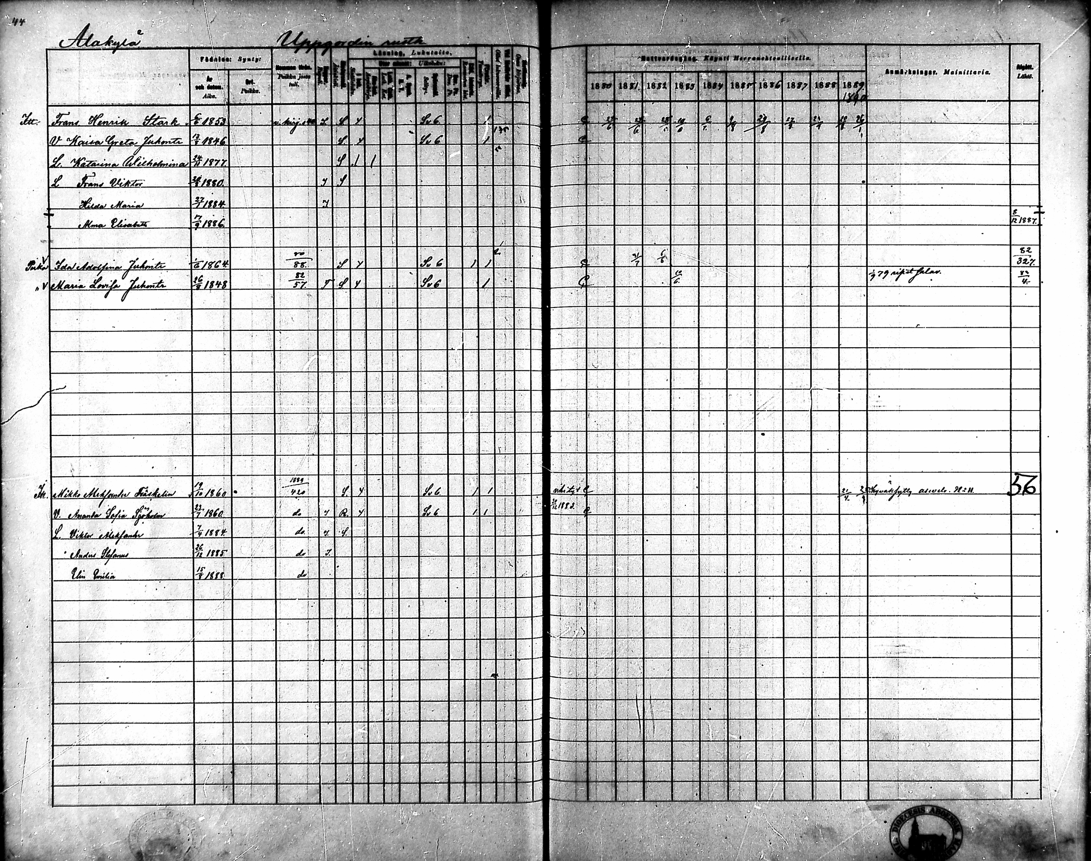 [ ../kirjat/Kirkonkirjat/ahlainen/rippikirja_1880-1889_mko36-59/kuvat/44.jpg ]