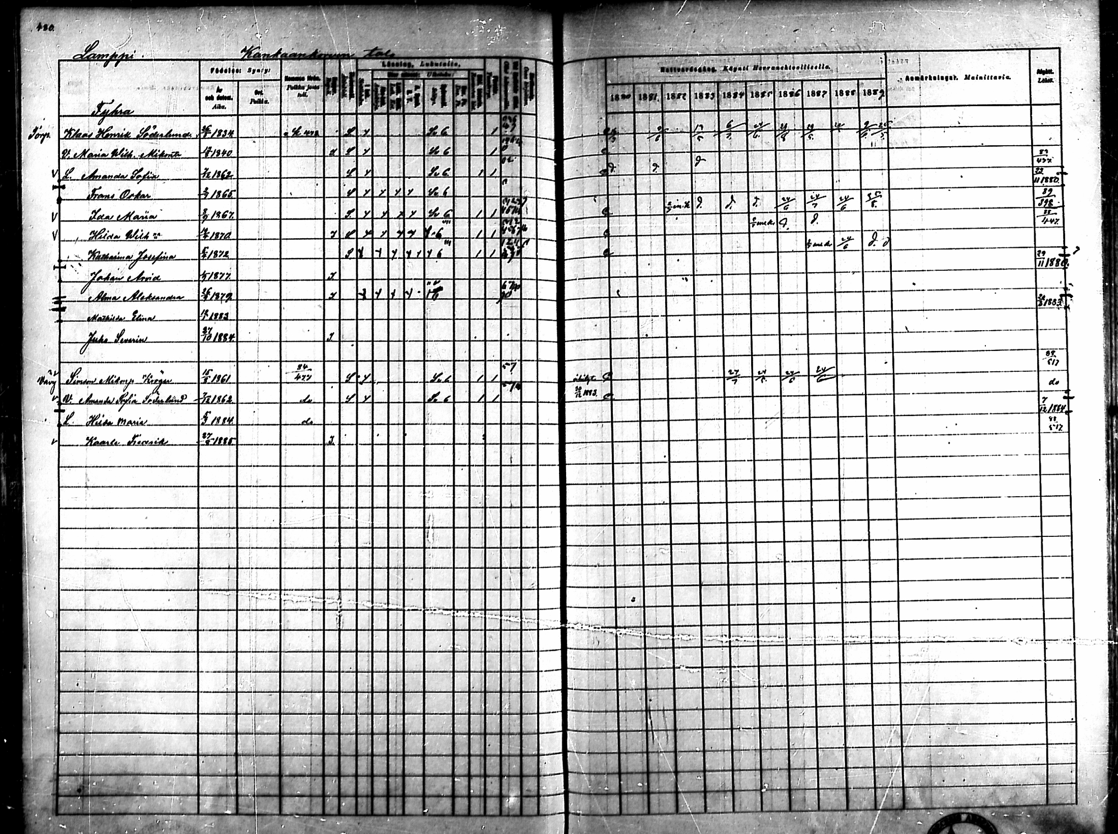 [ ../kirjat/Kirkonkirjat/ahlainen/rippikirja_1880-1889_mko36-59/kuvat/442.jpg ]