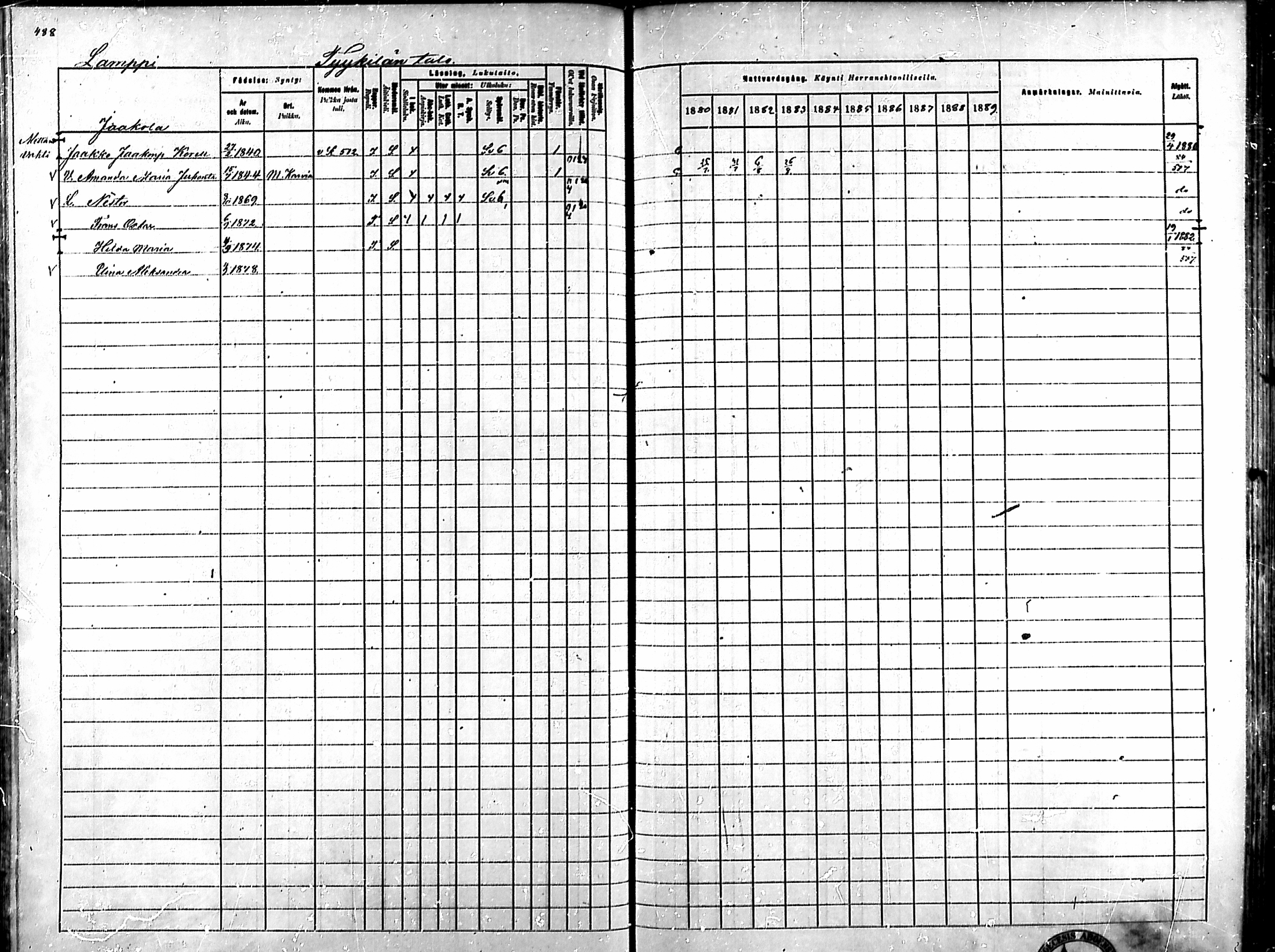[ ../kirjat/Kirkonkirjat/ahlainen/rippikirja_1880-1889_mko36-59/kuvat/450.jpg ]