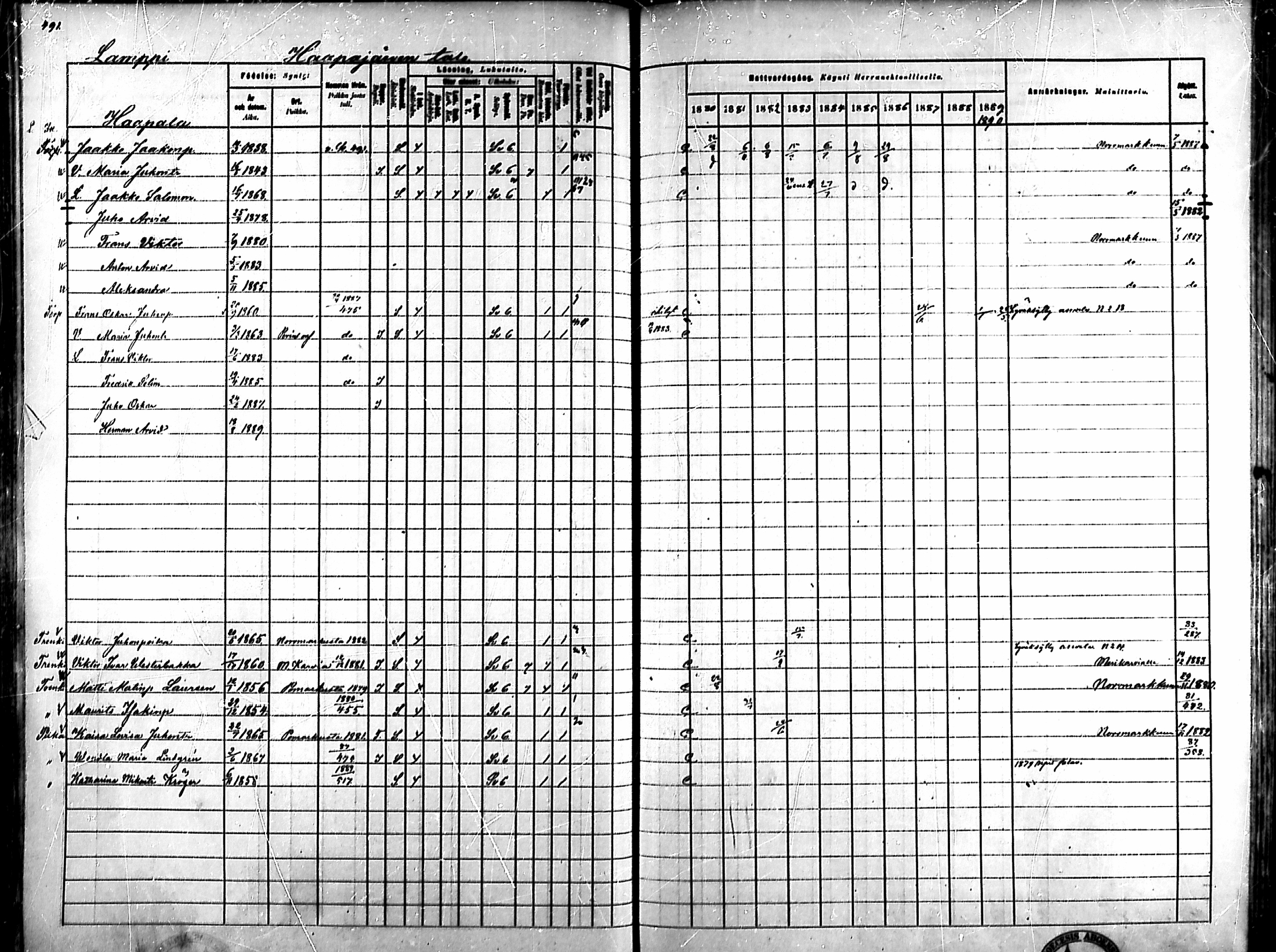 [ ../kirjat/Kirkonkirjat/ahlainen/rippikirja_1880-1889_mko36-59/kuvat/453.jpg ]