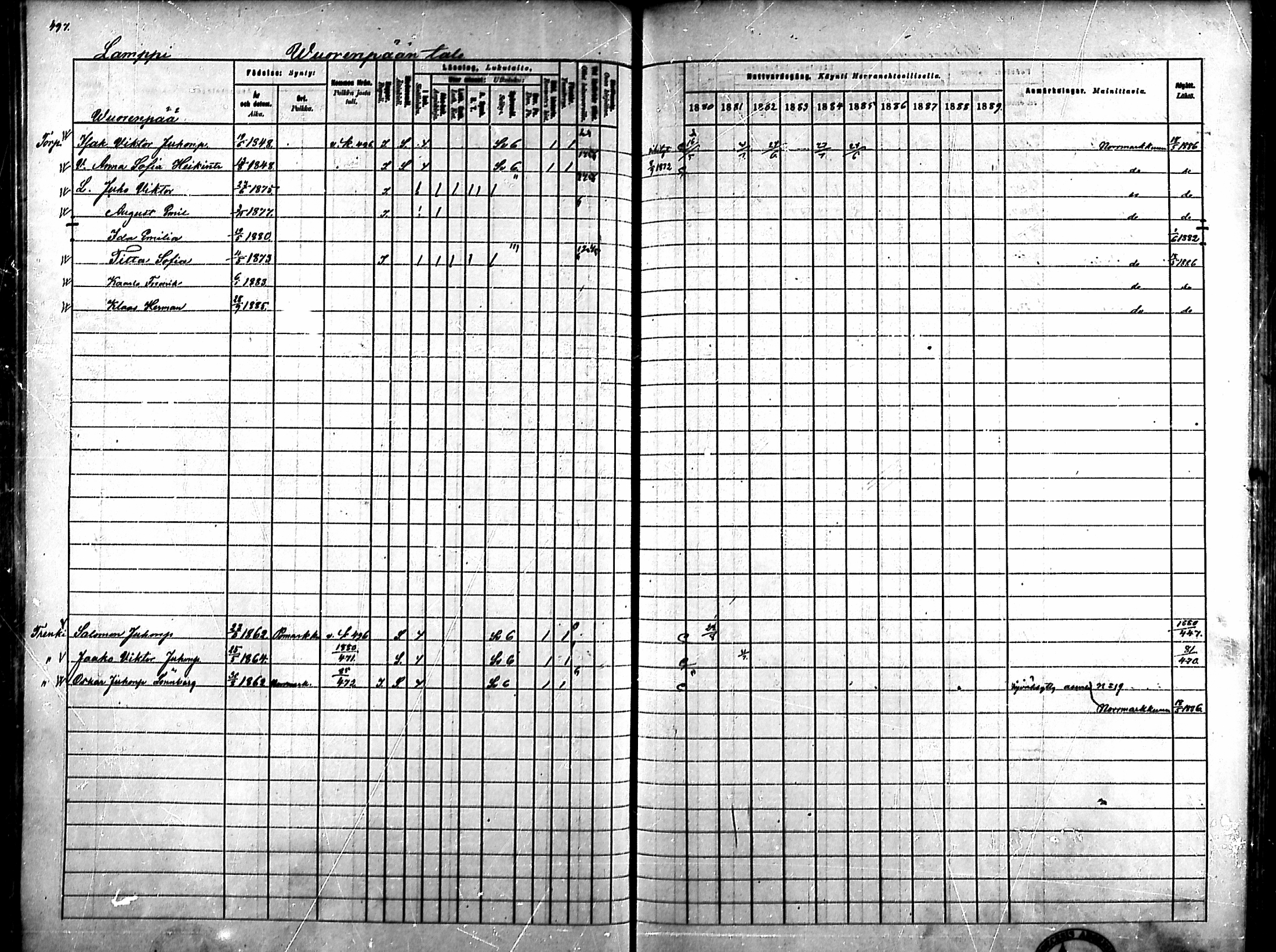 [ ../kirjat/Kirkonkirjat/ahlainen/rippikirja_1880-1889_mko36-59/kuvat/459.jpg ]