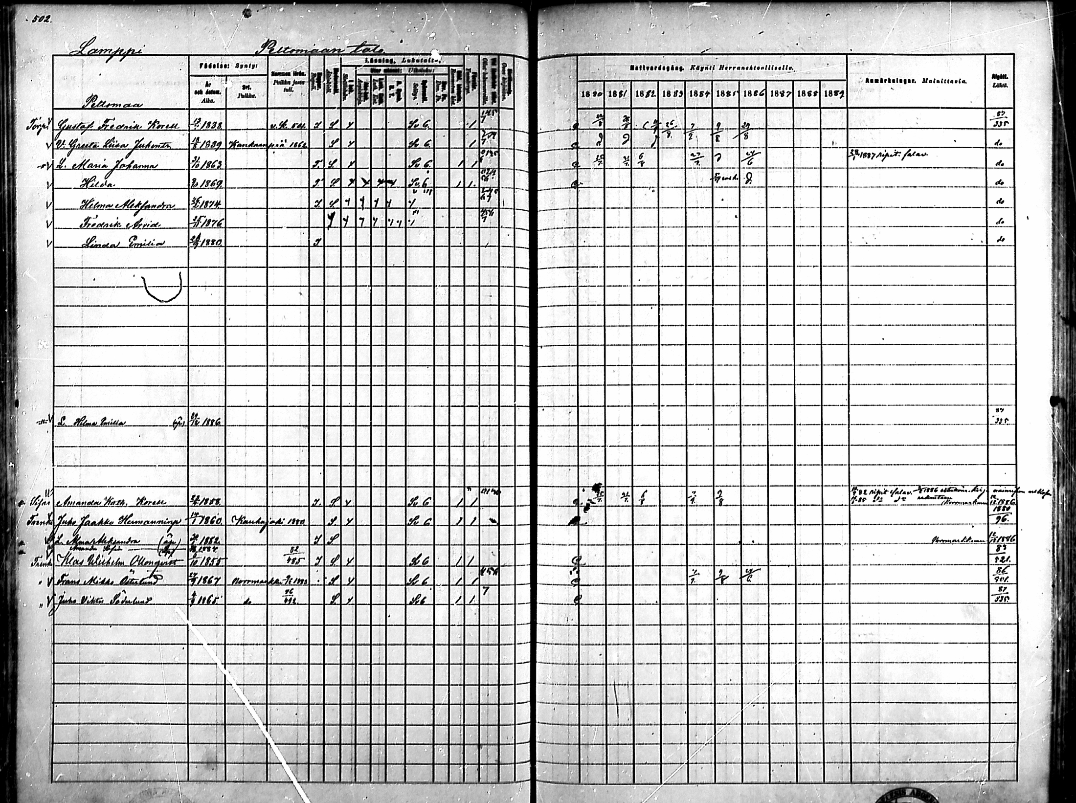 [ ../kirjat/Kirkonkirjat/ahlainen/rippikirja_1880-1889_mko36-59/kuvat/463.jpg ]