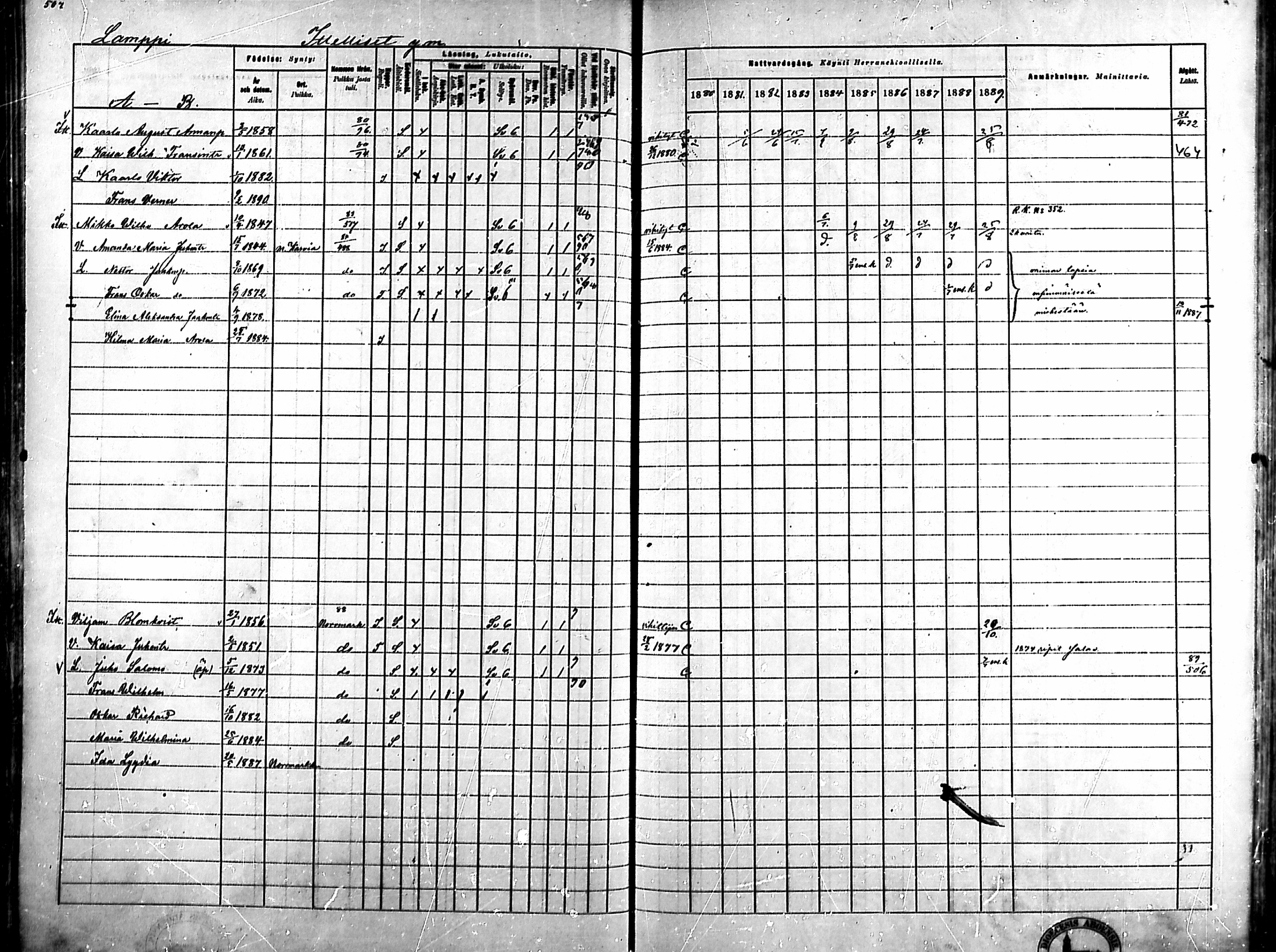 [ ../kirjat/Kirkonkirjat/ahlainen/rippikirja_1880-1889_mko36-59/kuvat/467.jpg ]