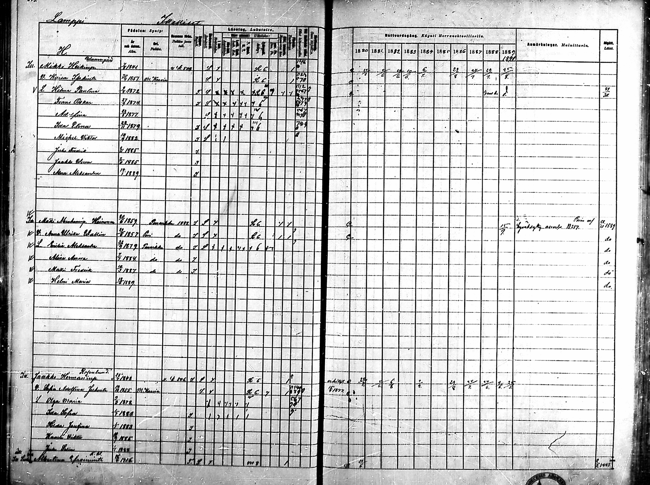 [ ../kirjat/Kirkonkirjat/ahlainen/rippikirja_1880-1889_mko36-59/kuvat/473.jpg ]