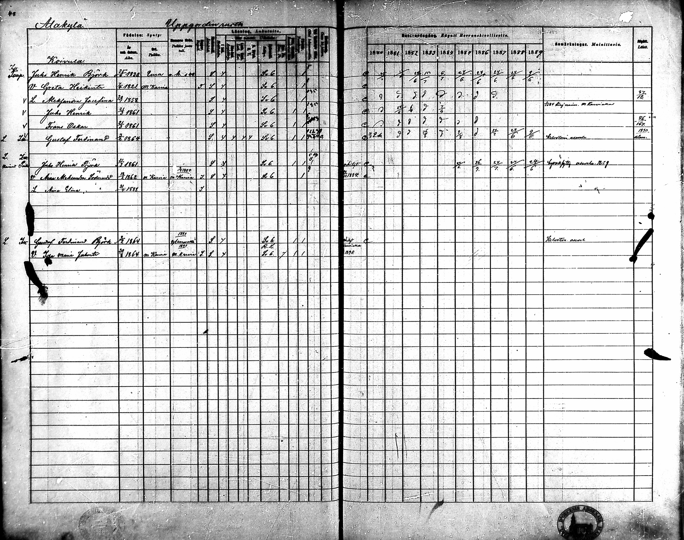 [ ../kirjat/Kirkonkirjat/ahlainen/rippikirja_1880-1889_mko36-59/kuvat/48.jpg ]