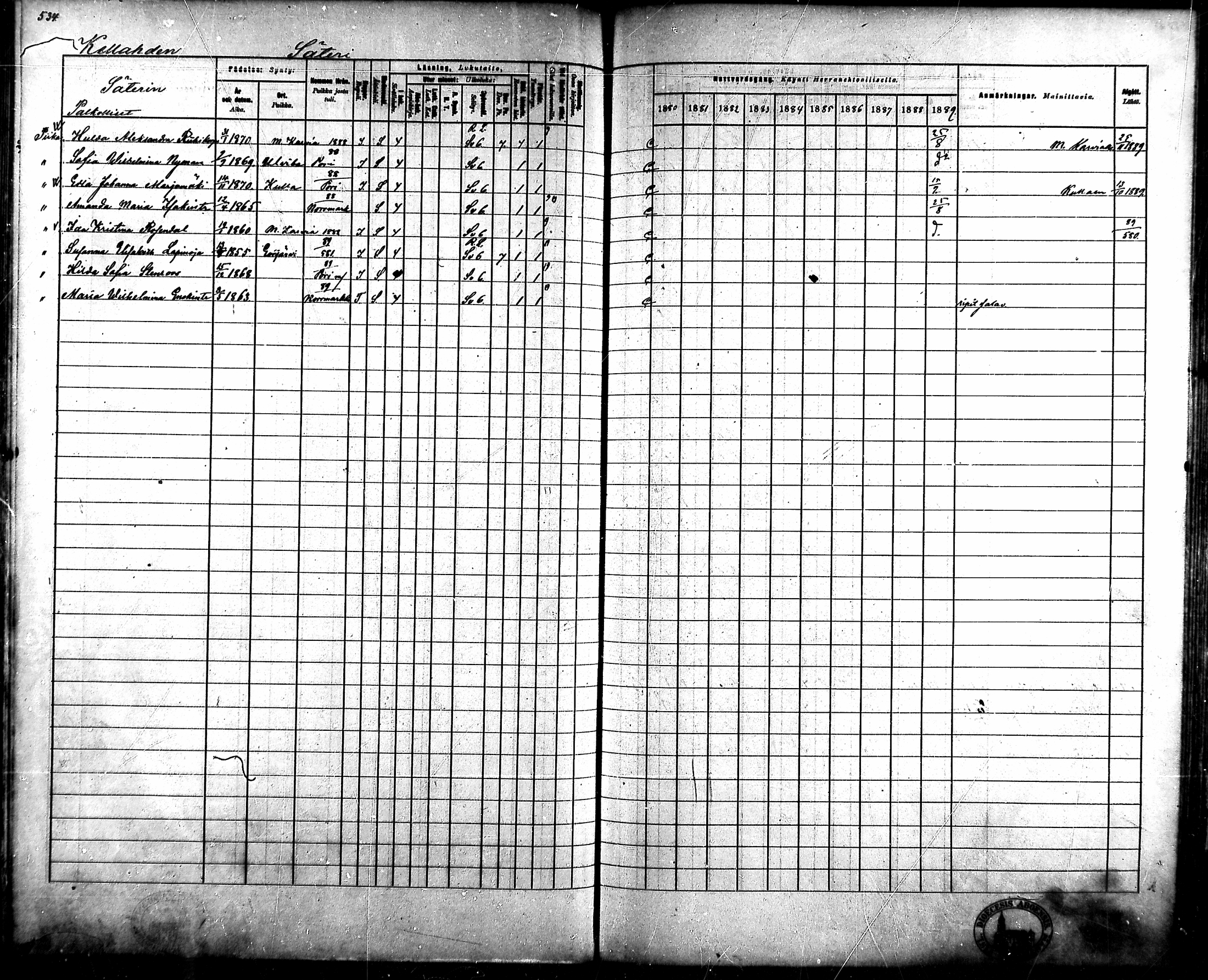 [ ../kirjat/Kirkonkirjat/ahlainen/rippikirja_1880-1889_mko36-59/kuvat/494.jpg ]