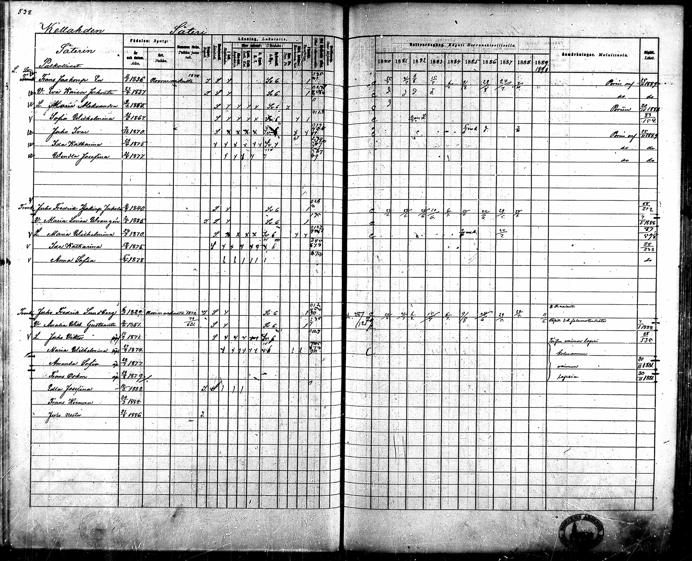 [ ../kirjat/Kirkonkirjat/ahlainen/rippikirja_1880-1889_mko36-59/kuvat/498.jpg ]