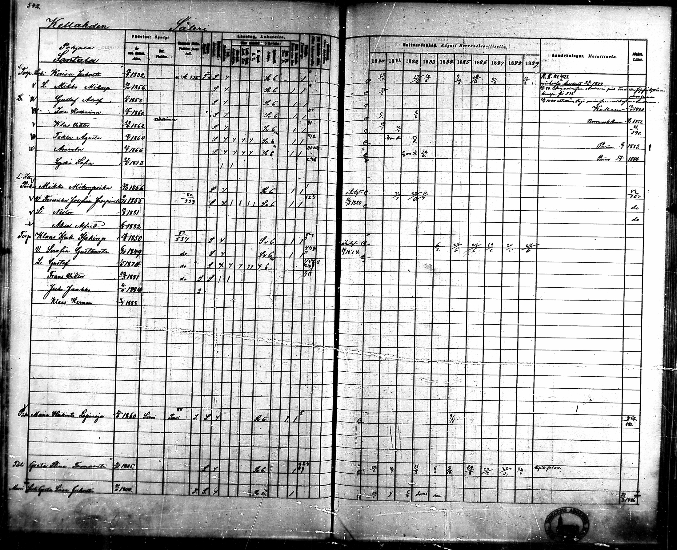 [ ../kirjat/Kirkonkirjat/ahlainen/rippikirja_1880-1889_mko36-59/kuvat/502.jpg ]