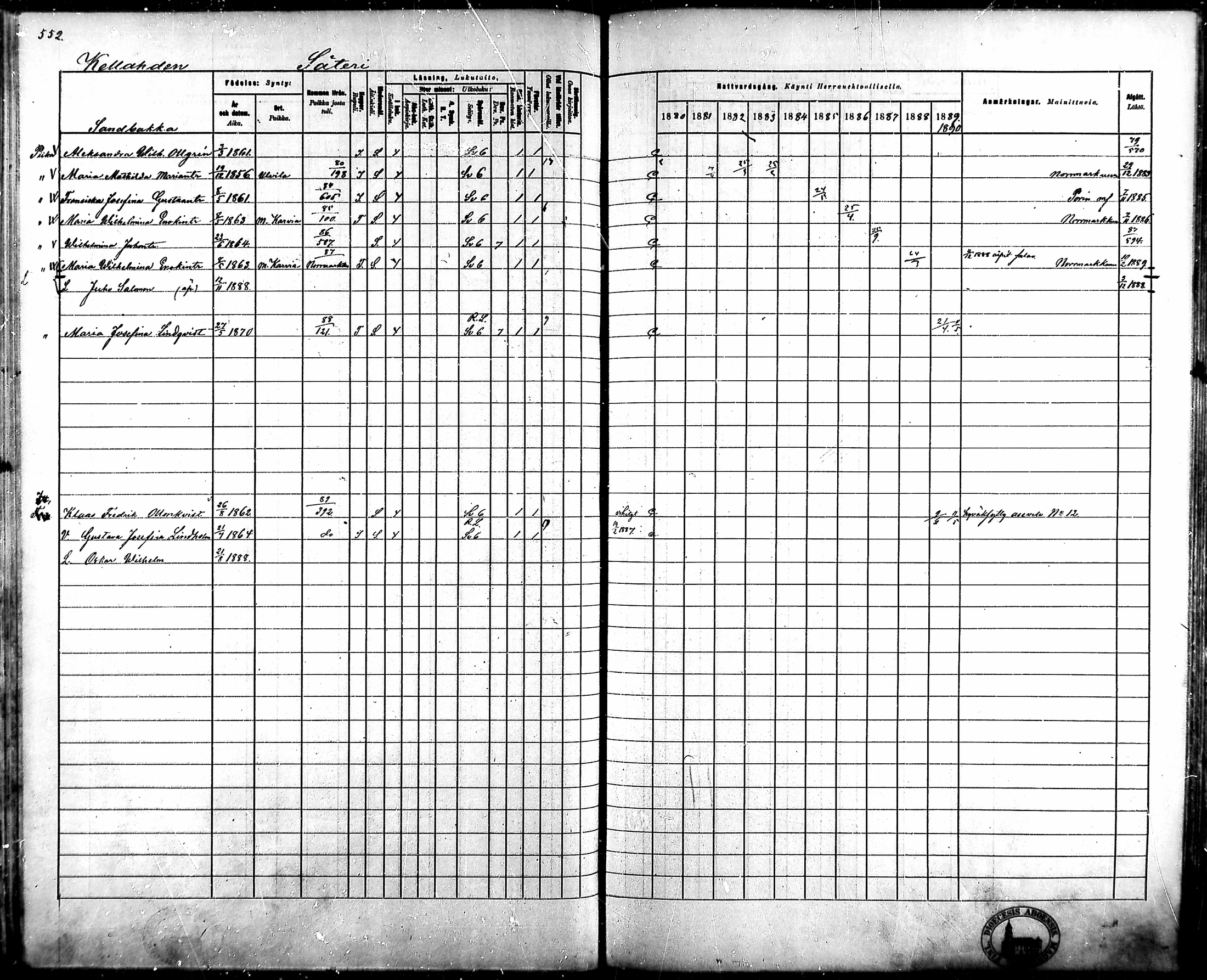 [ ../kirjat/Kirkonkirjat/ahlainen/rippikirja_1880-1889_mko36-59/kuvat/512.jpg ]