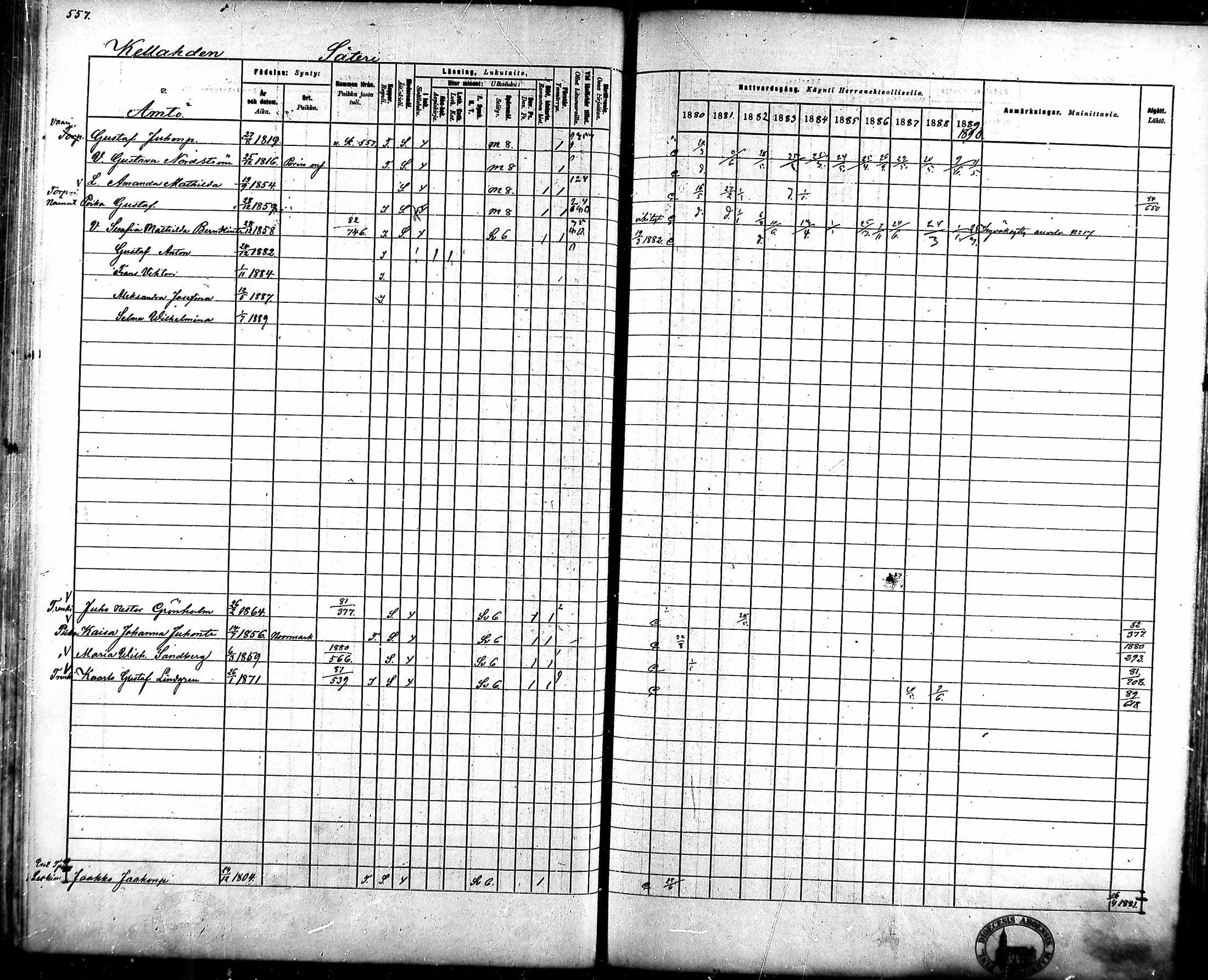 [ ../kirjat/Kirkonkirjat/ahlainen/rippikirja_1880-1889_mko36-59/kuvat/517.jpg ]