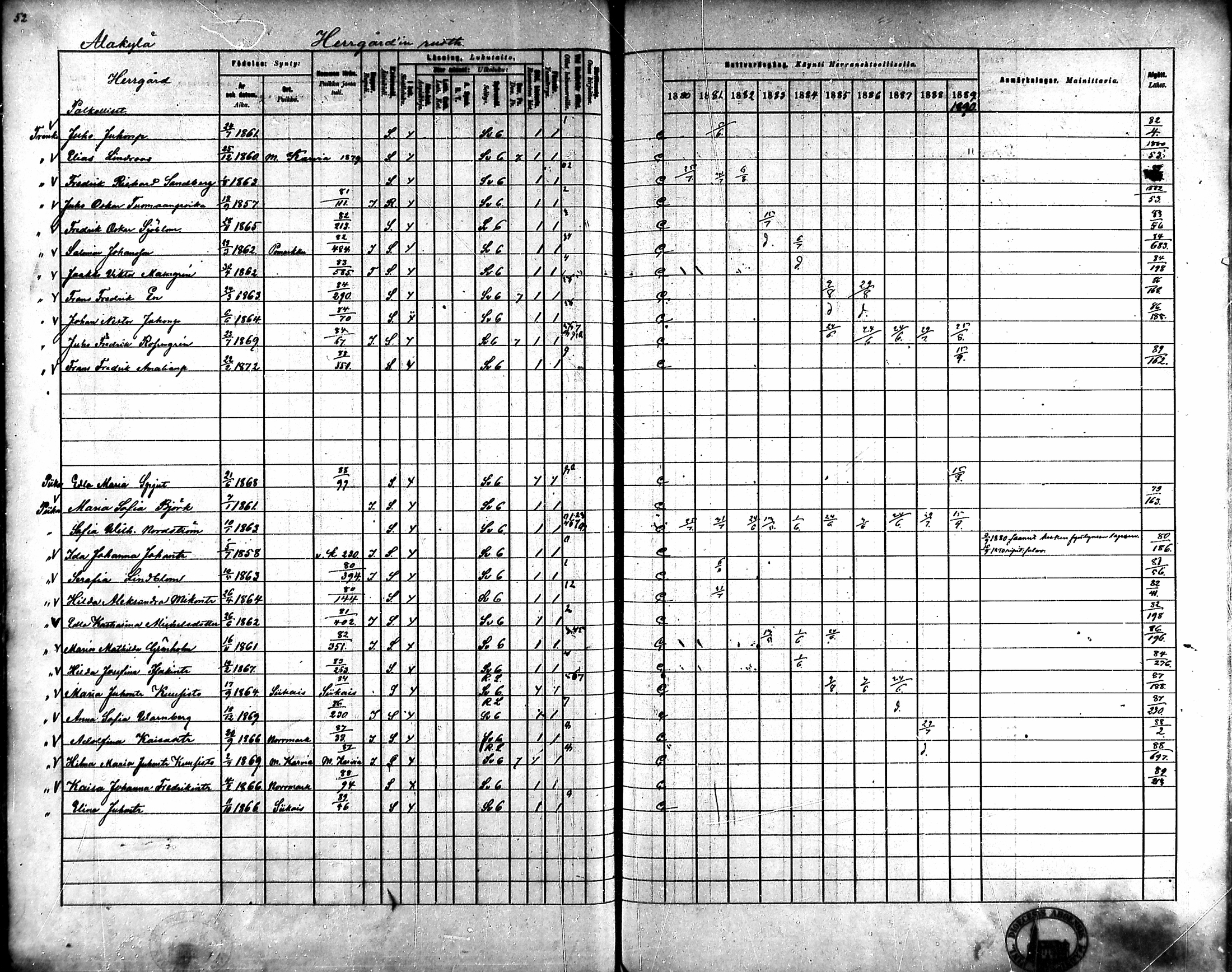 [ ../kirjat/Kirkonkirjat/ahlainen/rippikirja_1880-1889_mko36-59/kuvat/52.jpg ]