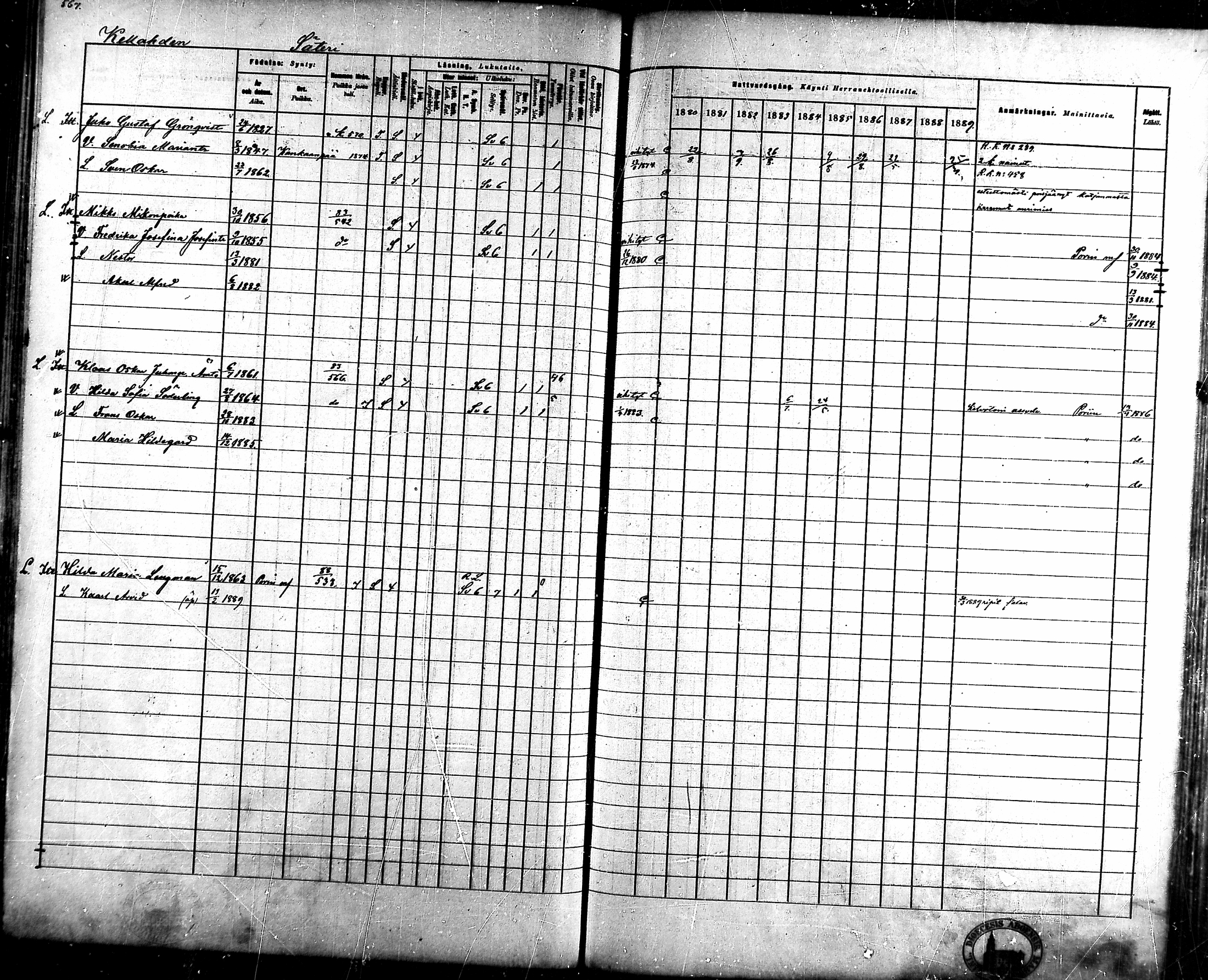 [ ../kirjat/Kirkonkirjat/ahlainen/rippikirja_1880-1889_mko36-59/kuvat/527.jpg ]