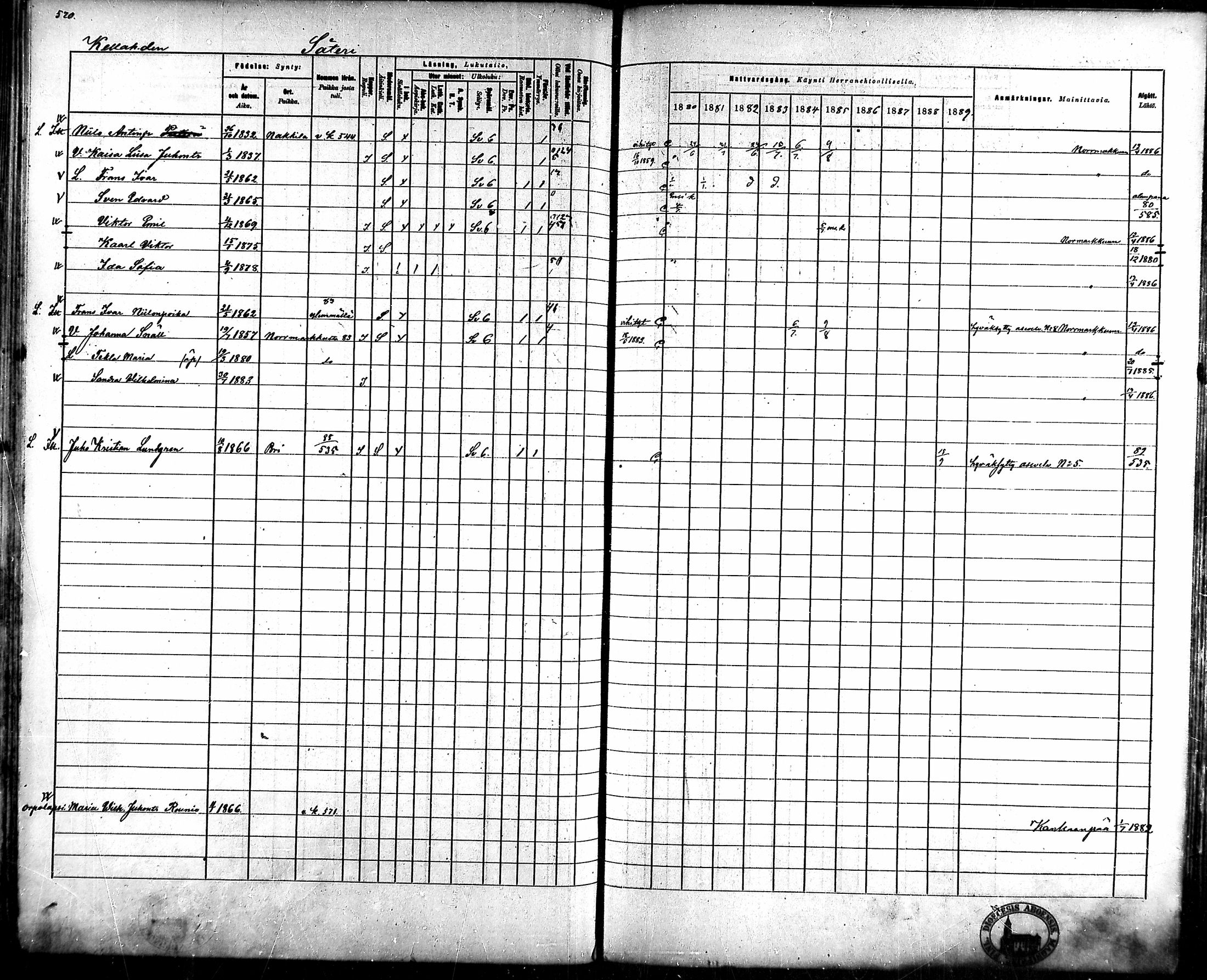 [ ../kirjat/Kirkonkirjat/ahlainen/rippikirja_1880-1889_mko36-59/kuvat/530.jpg ]