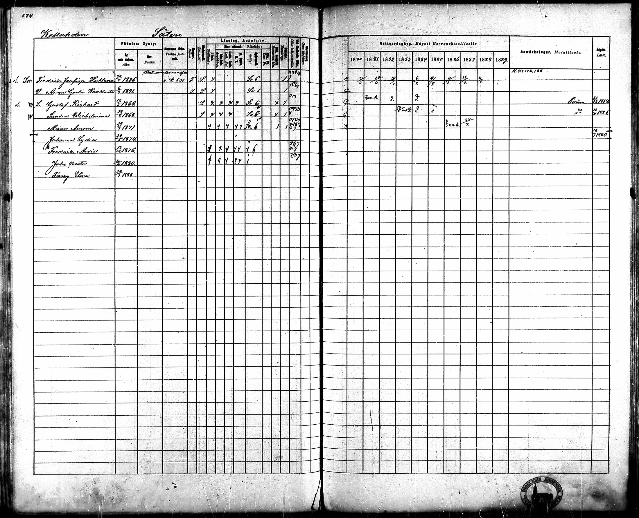 [ ../kirjat/Kirkonkirjat/ahlainen/rippikirja_1880-1889_mko36-59/kuvat/535.jpg ]