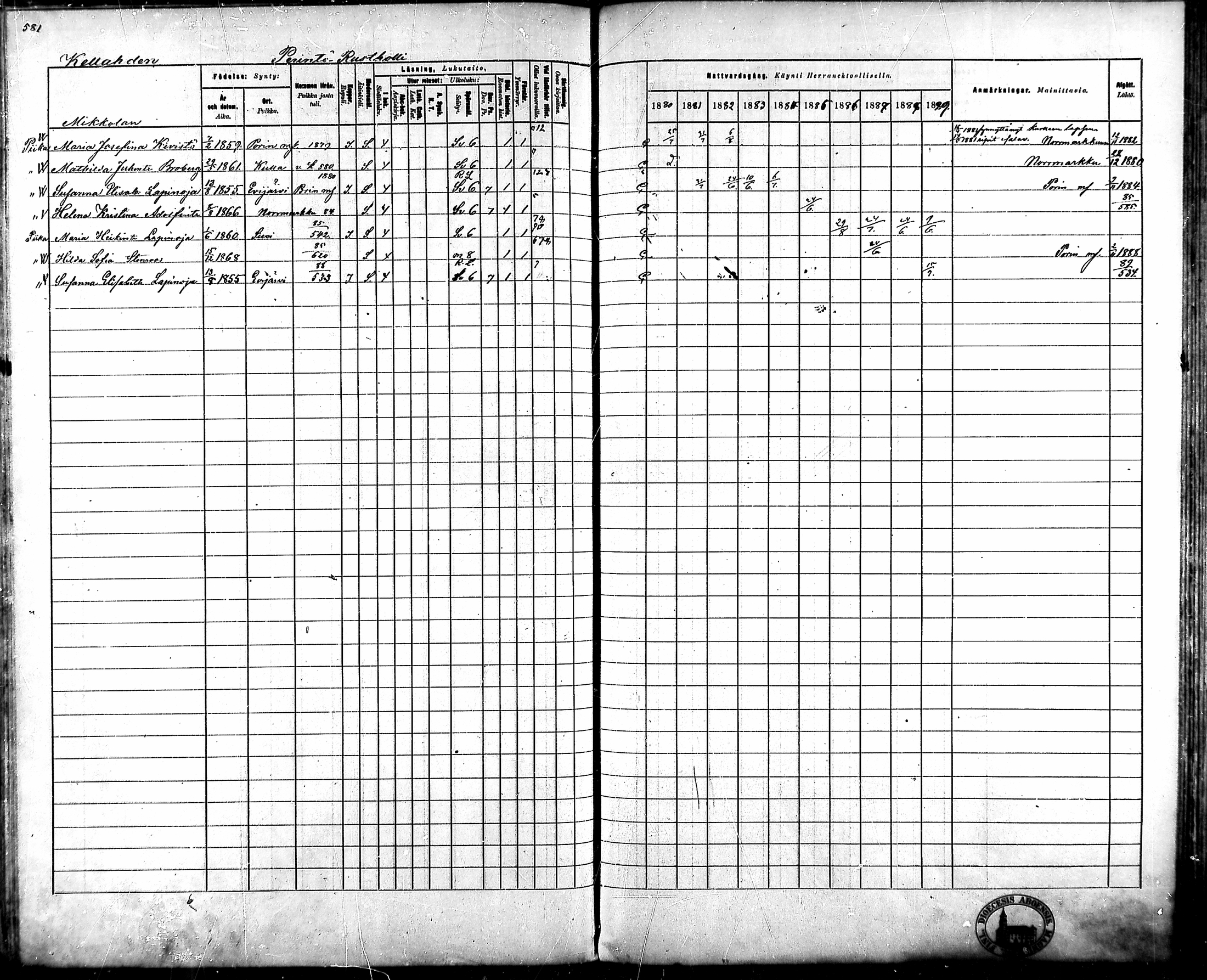[ ../kirjat/Kirkonkirjat/ahlainen/rippikirja_1880-1889_mko36-59/kuvat/540.jpg ]