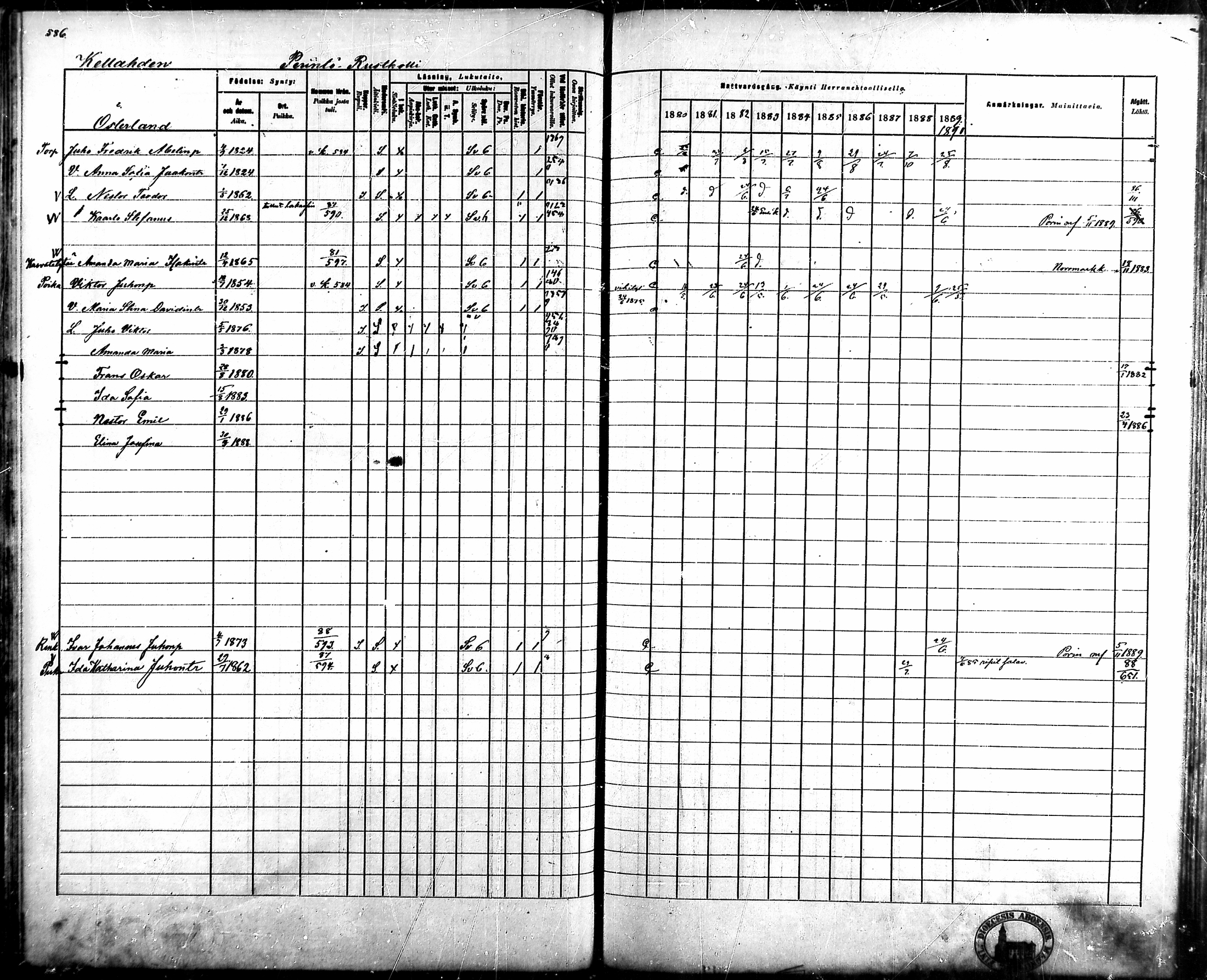 [ ../kirjat/Kirkonkirjat/ahlainen/rippikirja_1880-1889_mko36-59/kuvat/545.jpg ]