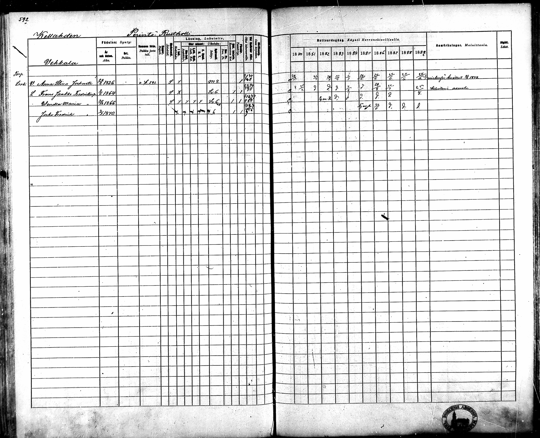 [ ../kirjat/Kirkonkirjat/ahlainen/rippikirja_1880-1889_mko36-59/kuvat/552.jpg ]