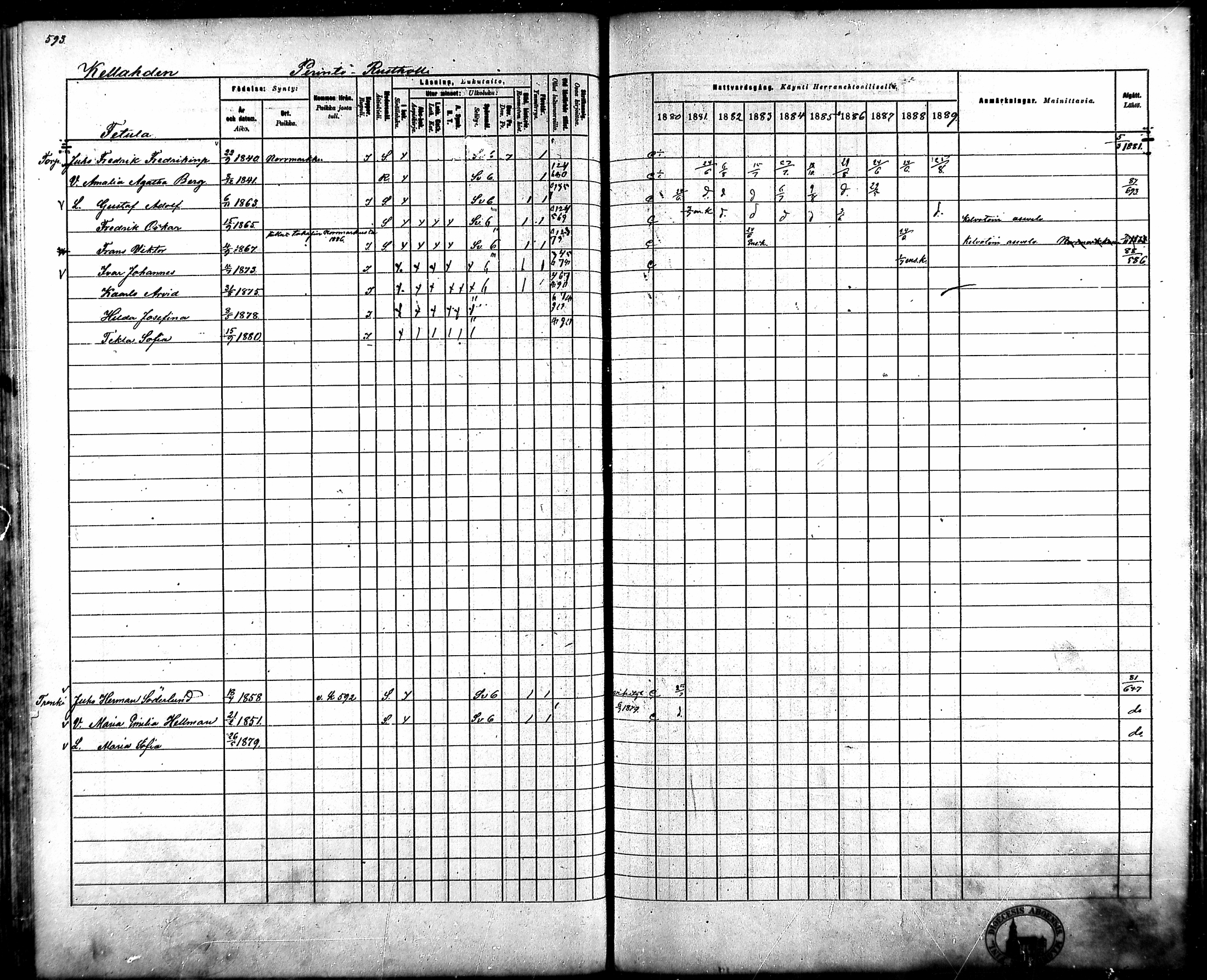 [ ../kirjat/Kirkonkirjat/ahlainen/rippikirja_1880-1889_mko36-59/kuvat/553.jpg ]