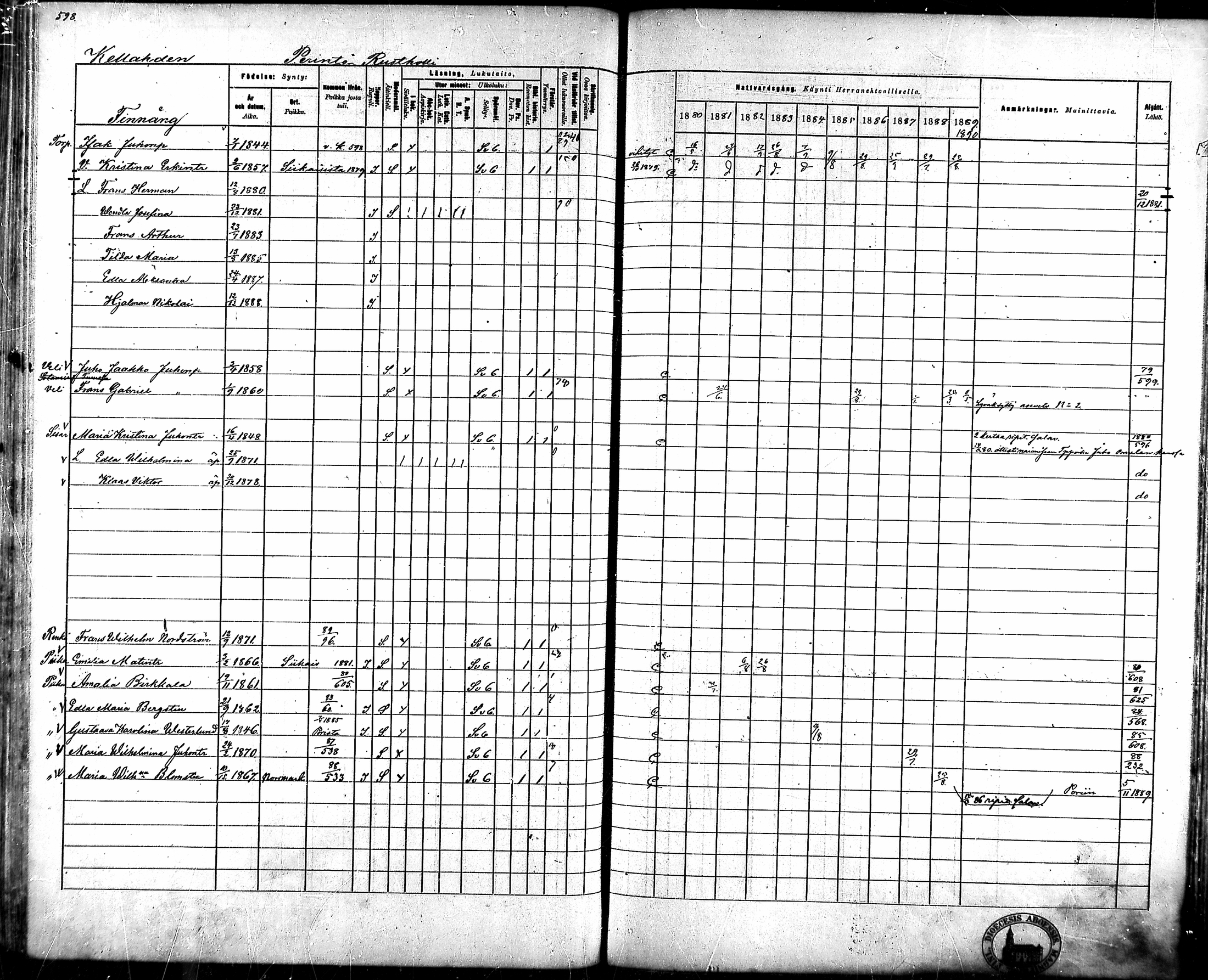 [ ../kirjat/Kirkonkirjat/ahlainen/rippikirja_1880-1889_mko36-59/kuvat/558.jpg ]