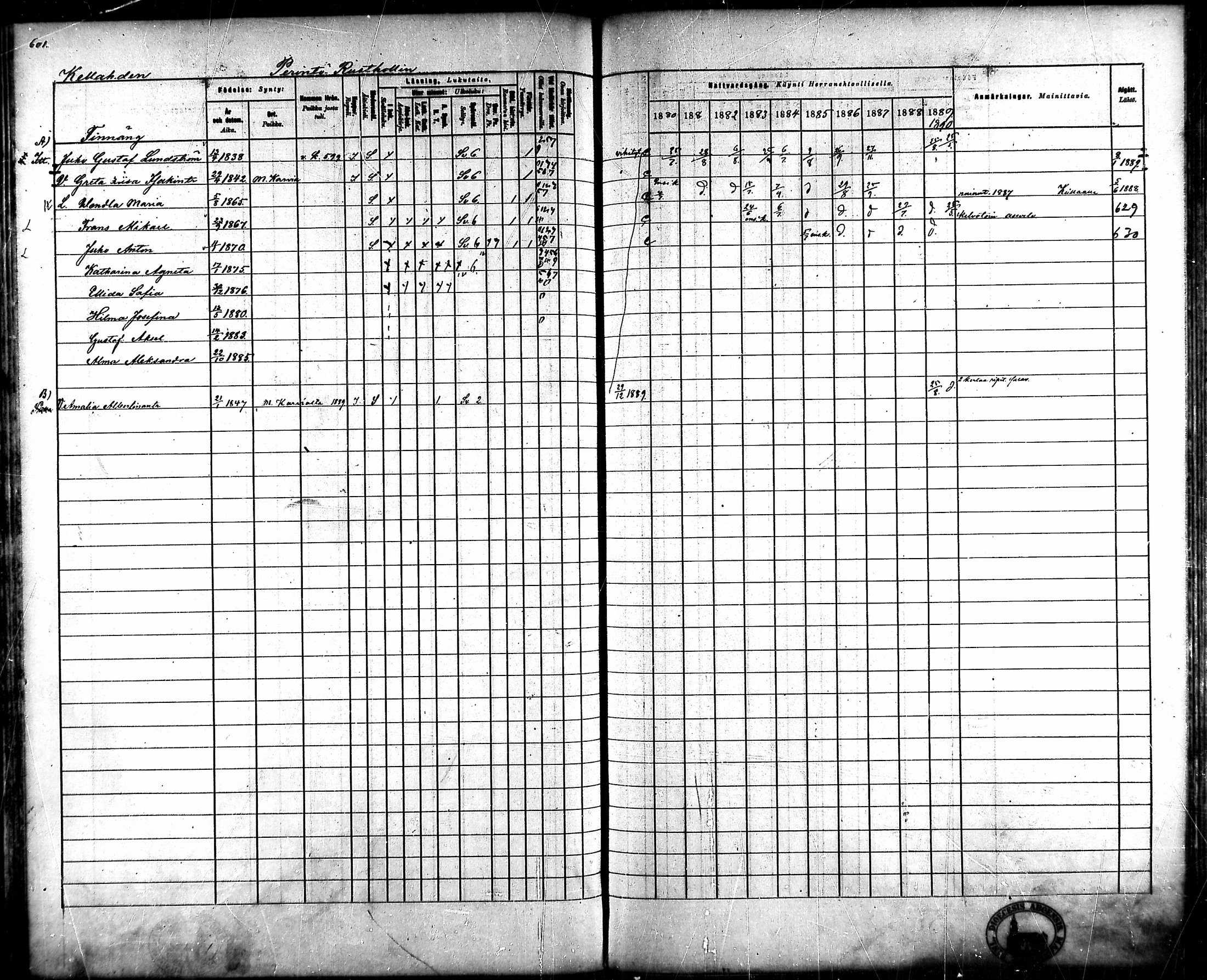 [ ../kirjat/Kirkonkirjat/ahlainen/rippikirja_1880-1889_mko36-59/kuvat/561.jpg ]