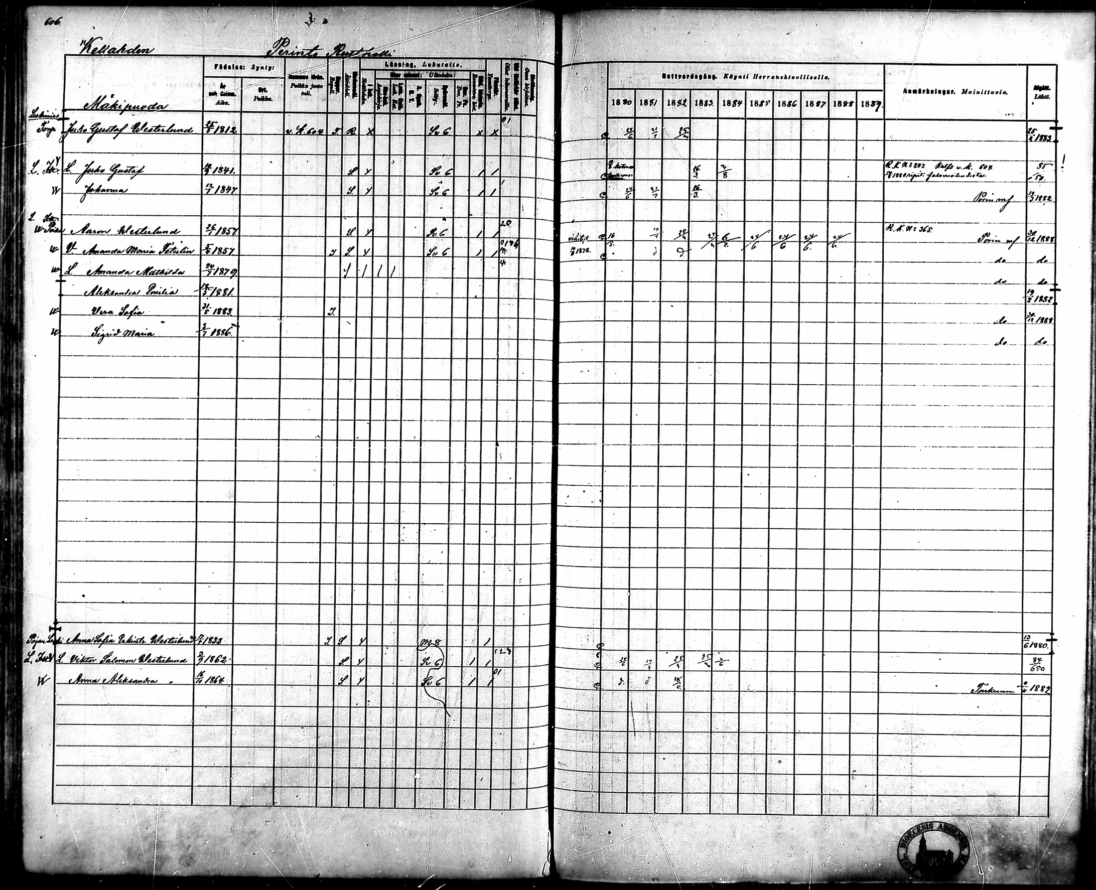 [ ../kirjat/Kirkonkirjat/ahlainen/rippikirja_1880-1889_mko36-59/kuvat/566.jpg ]