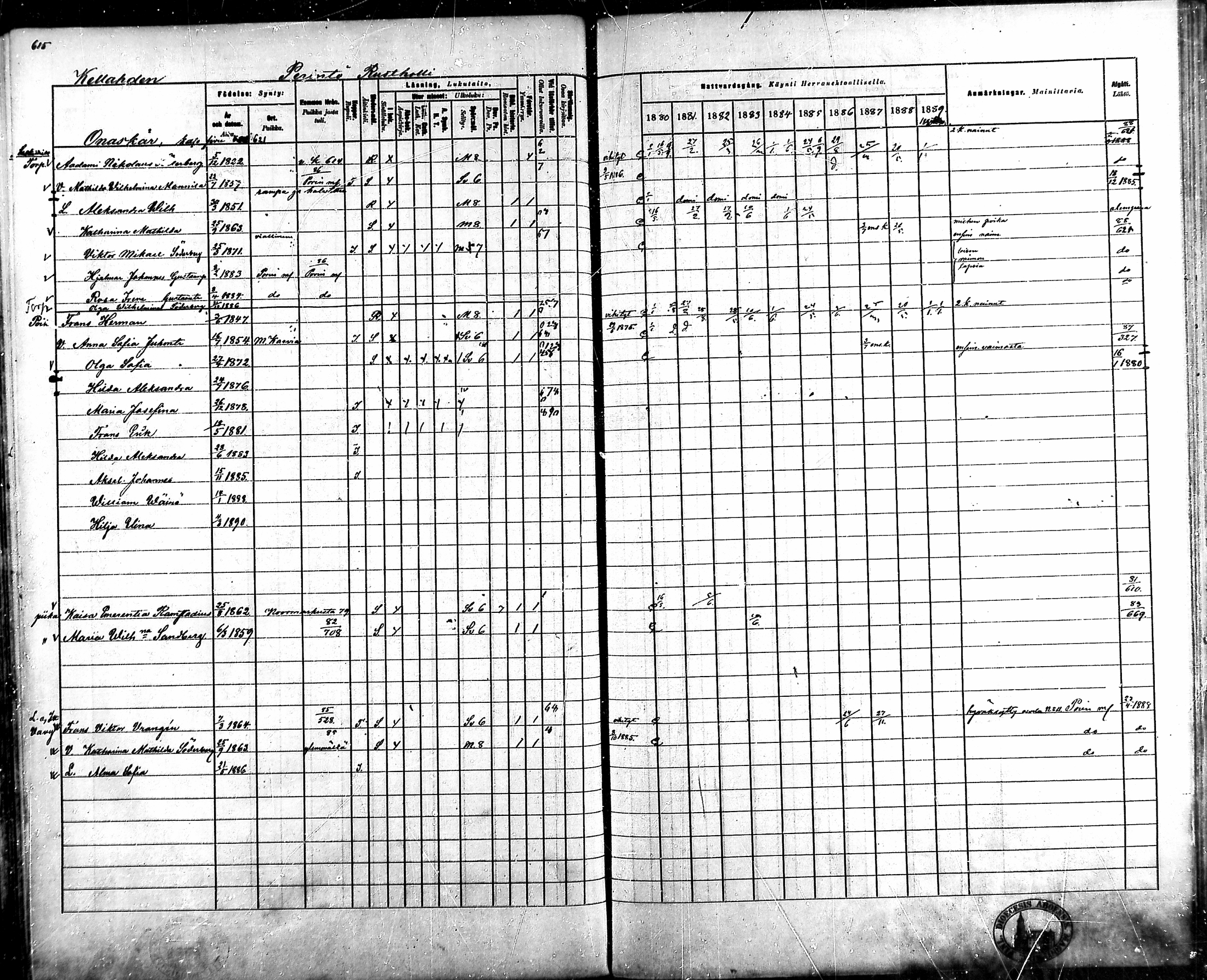 [ ../kirjat/Kirkonkirjat/ahlainen/rippikirja_1880-1889_mko36-59/kuvat/575.jpg ]