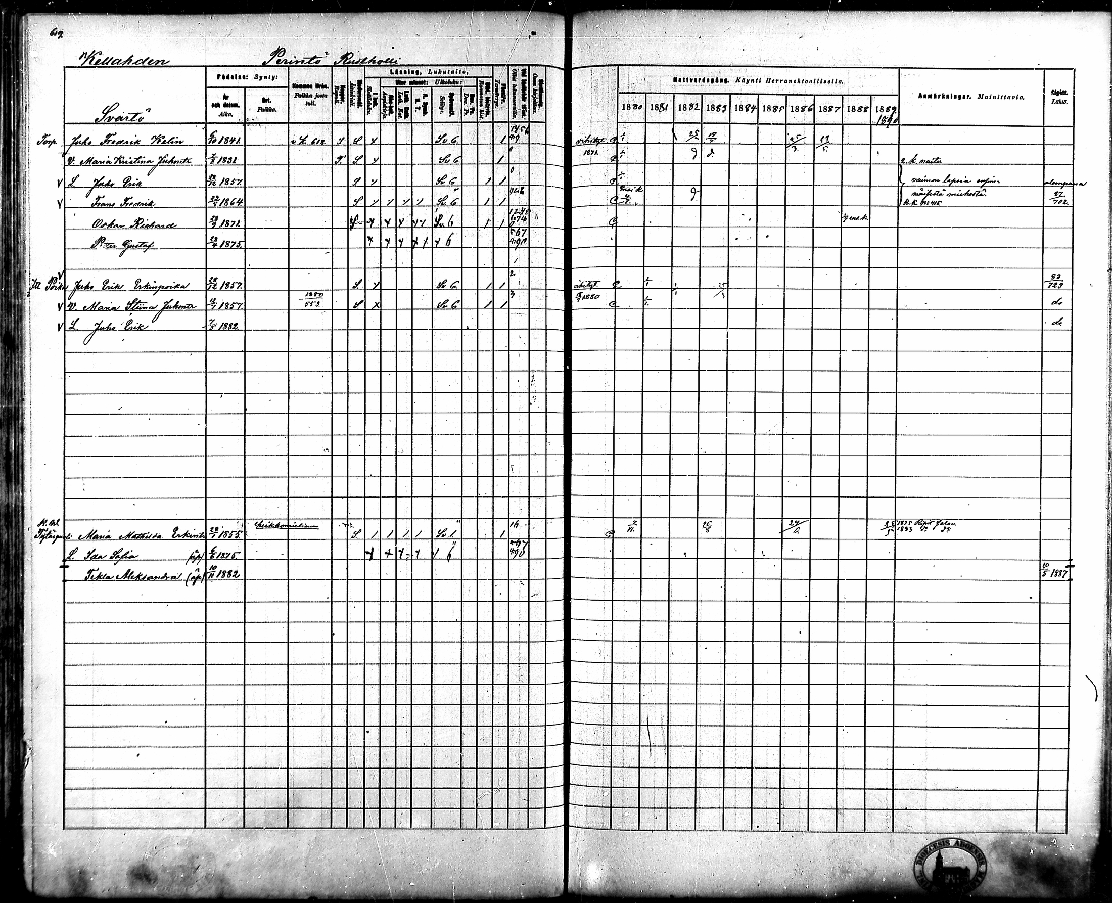 [ ../kirjat/Kirkonkirjat/ahlainen/rippikirja_1880-1889_mko36-59/kuvat/579.jpg ]