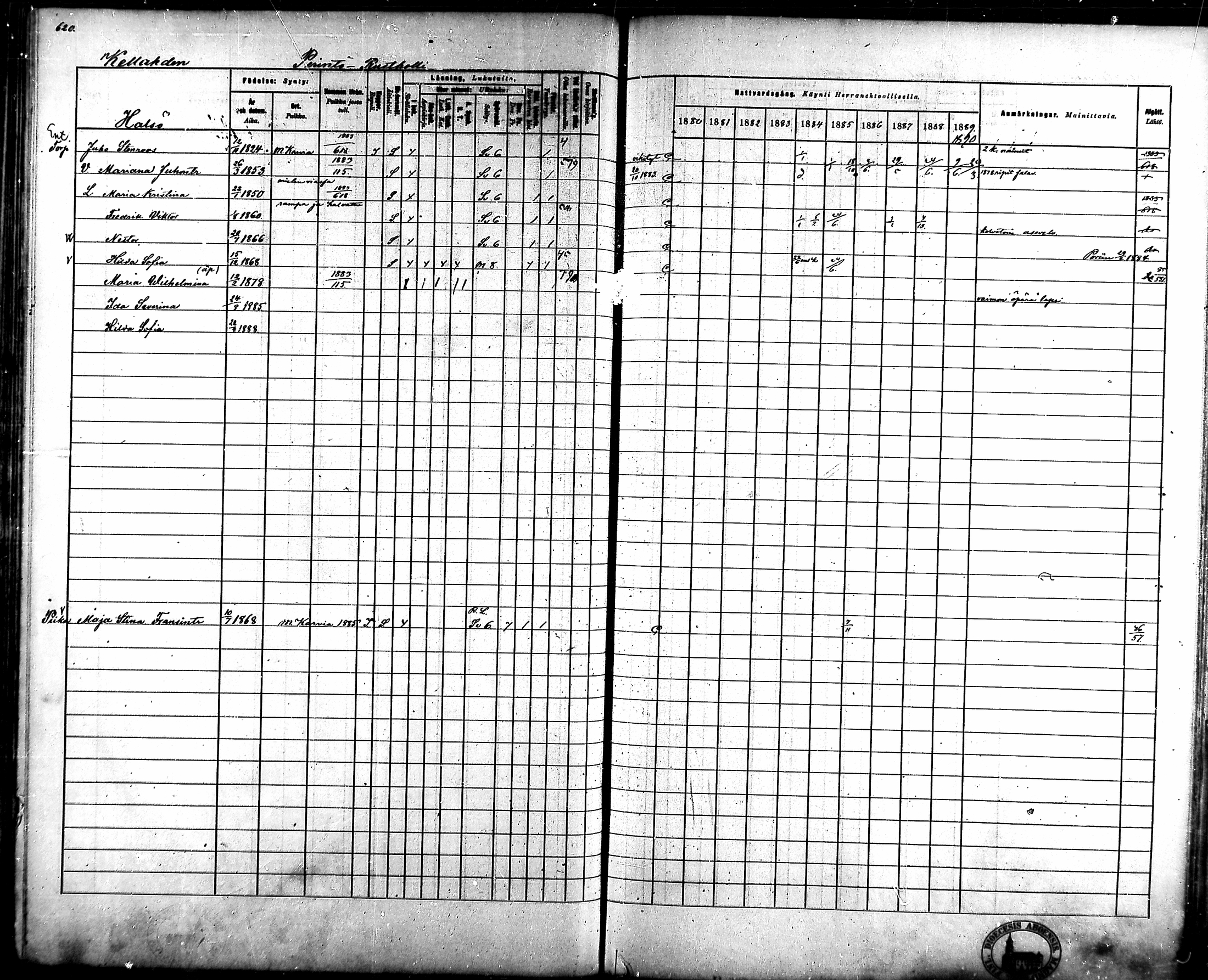 [ ../kirjat/Kirkonkirjat/ahlainen/rippikirja_1880-1889_mko36-59/kuvat/580.jpg ]