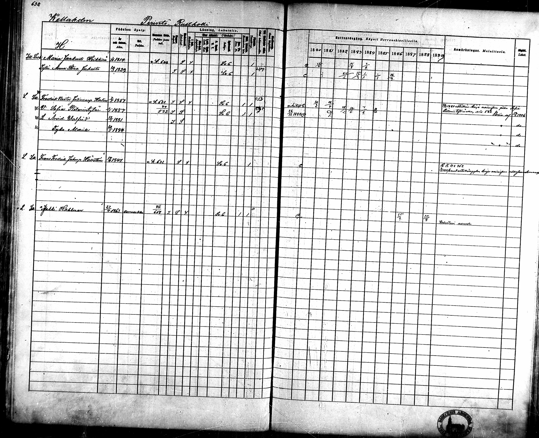 [ ../kirjat/Kirkonkirjat/ahlainen/rippikirja_1880-1889_mko36-59/kuvat/591.jpg ]