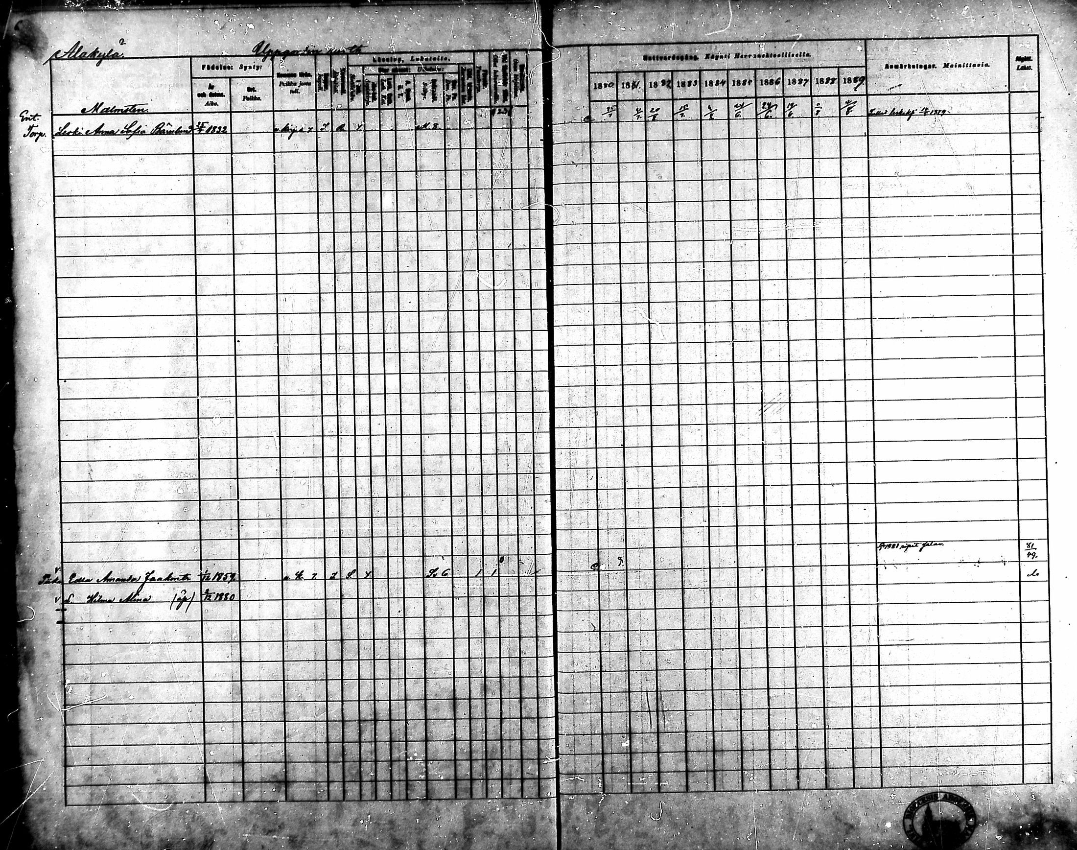 [ ../kirjat/Kirkonkirjat/ahlainen/rippikirja_1880-1889_mko36-59/kuvat/6.jpg ]