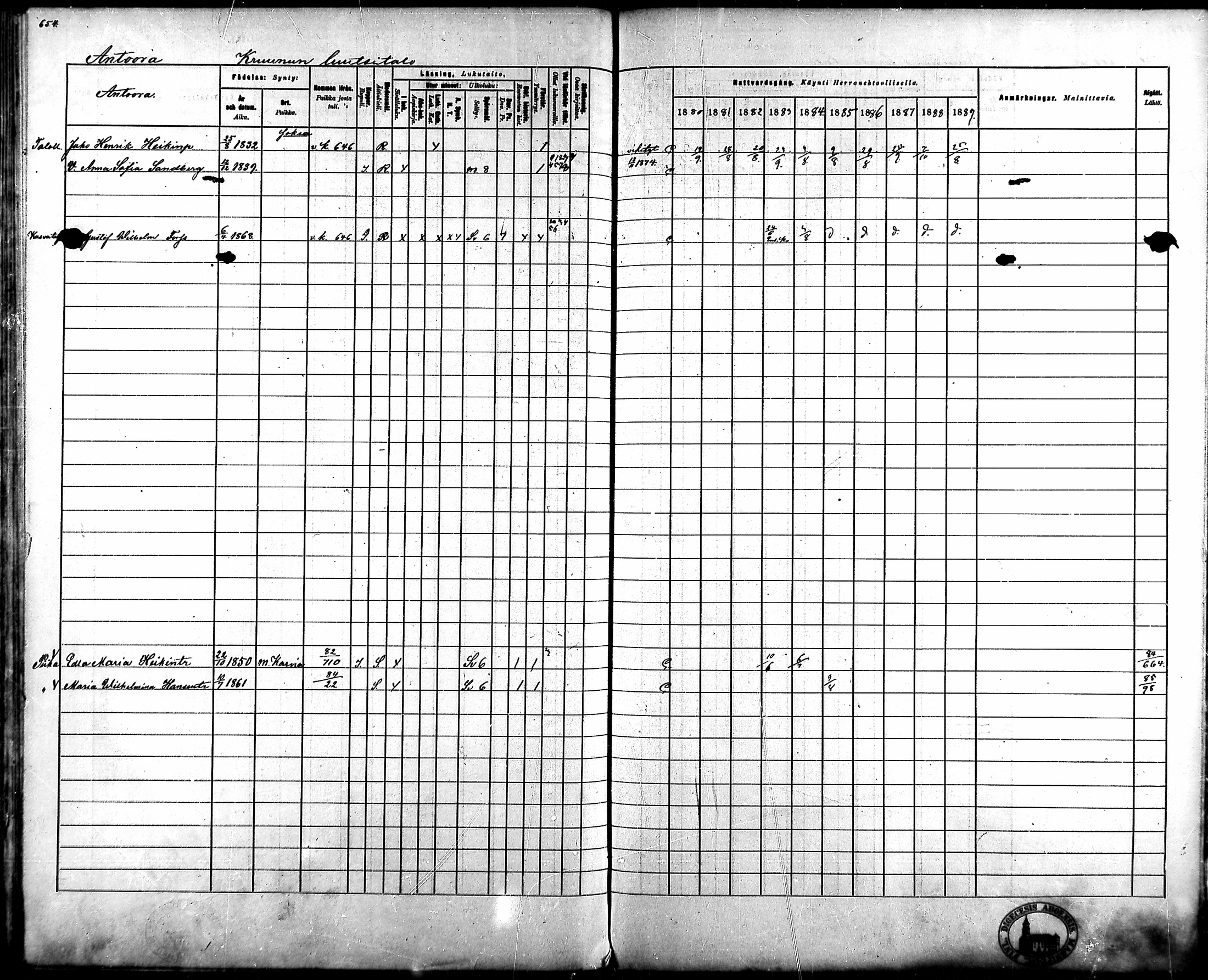 [ ../kirjat/Kirkonkirjat/ahlainen/rippikirja_1880-1889_mko36-59/kuvat/609.jpg ]