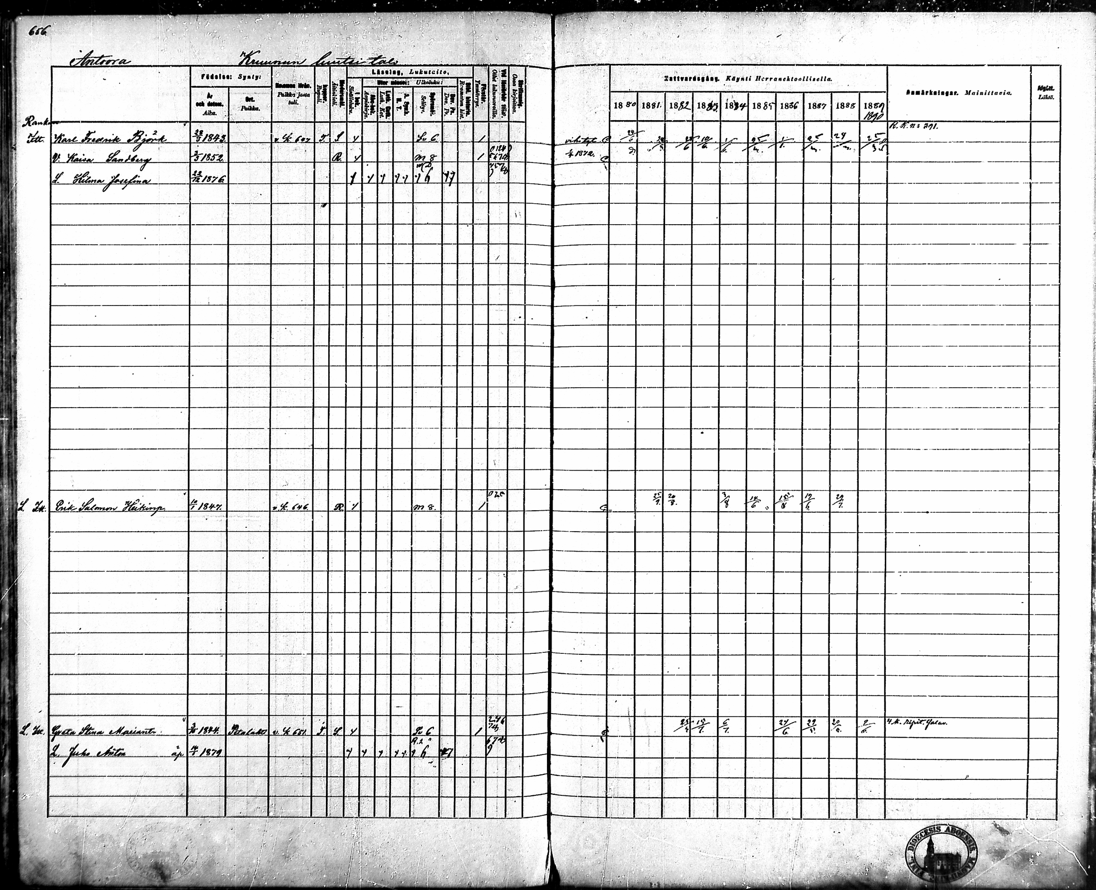 [ ../kirjat/Kirkonkirjat/ahlainen/rippikirja_1880-1889_mko36-59/kuvat/611.jpg ]